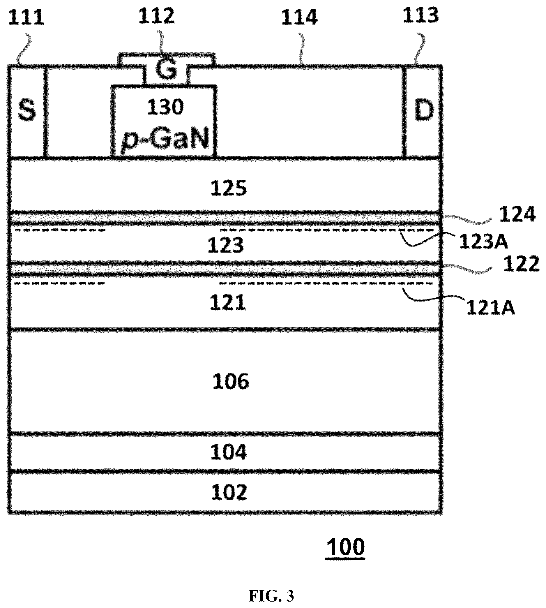 Patent US12622012 Figure 3 – Normally-off p -GaN gate double channel HEMT and the manufacturing method thereof
