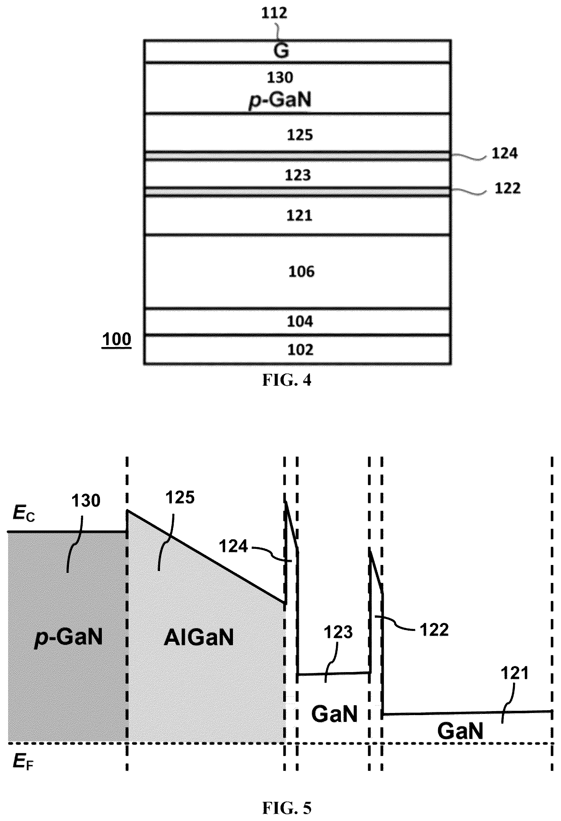 Patent US12622012 Figure 4 – Normally-off p -GaN gate double channel HEMT and the manufacturing method thereof