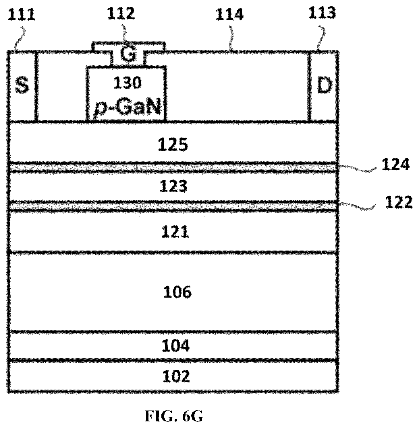 Patent US12622012 Figure 8 – Normally-off p -GaN gate double channel HEMT and the manufacturing method thereof