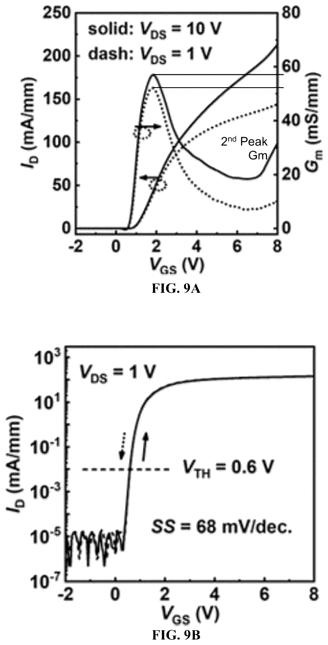 Patent US12622012 Figure 11 – Normally-off p -GaN gate double channel HEMT and the manufacturing method thereof