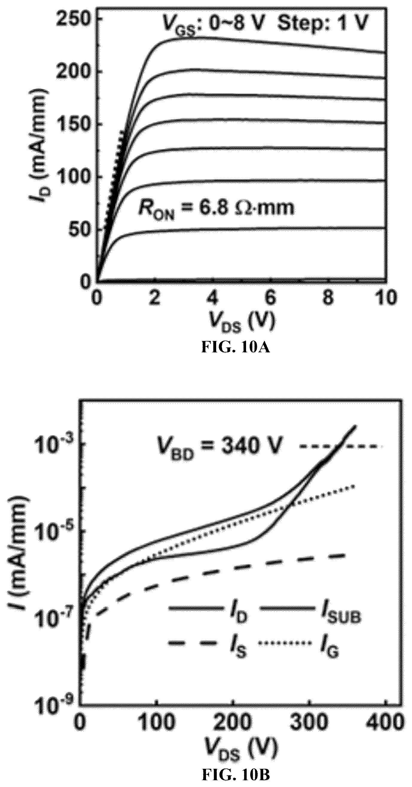 Patent US12622012 Figure 12 – Normally-off p -GaN gate double channel HEMT and the manufacturing method thereof
