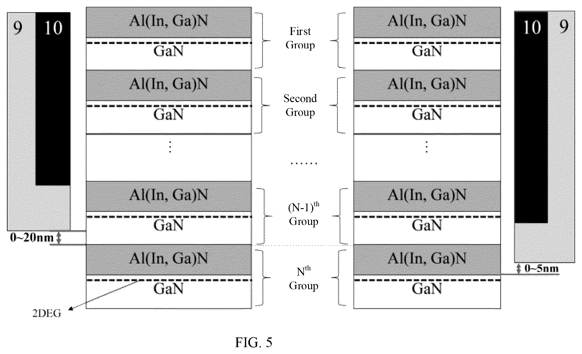 Patent US12622013 Figure 9 – Folded channel gallium nitride based field-effect transistor and method of manufacturing the same