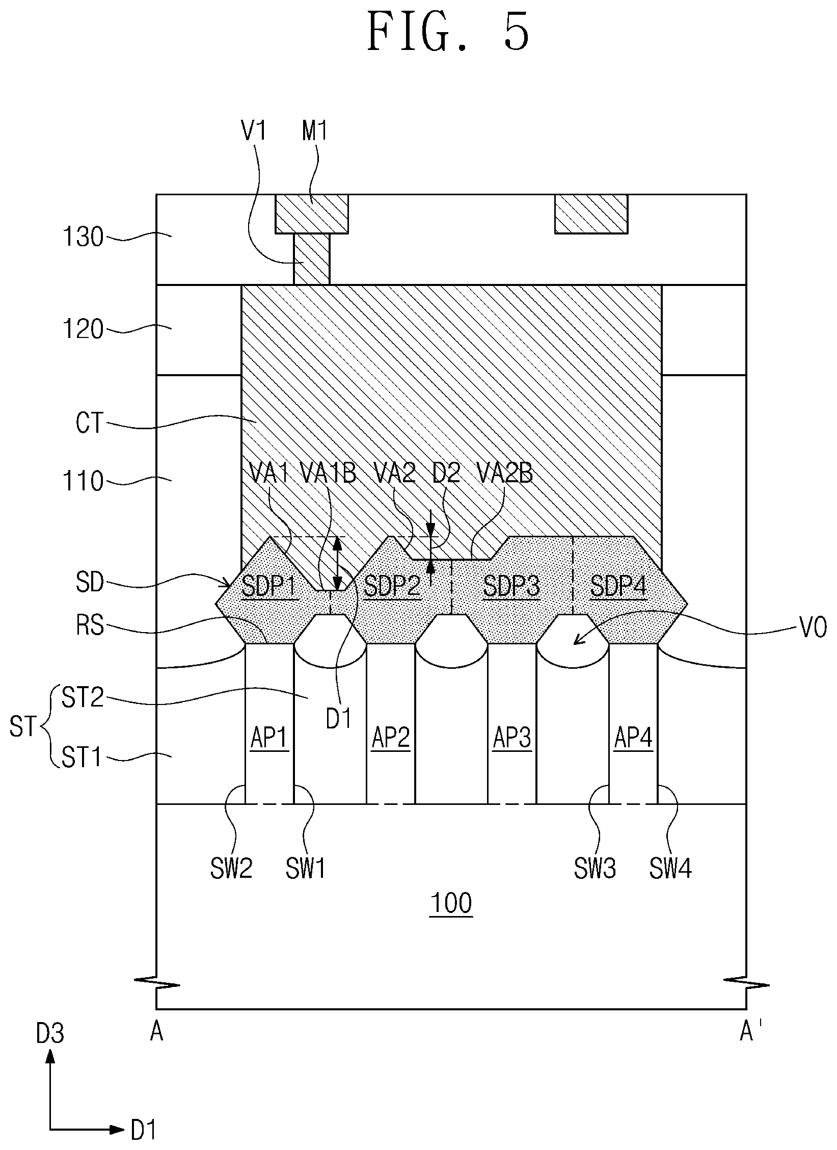 Patent US12622015 Figure 15 – Semiconductor devices having variously-shaped source/drain patterns