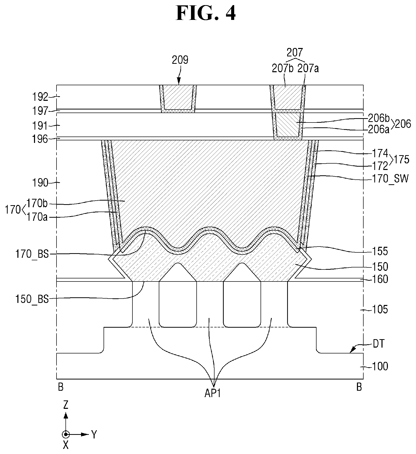 Patent US12622017 Figure 4 – Semiconductor device with multi-layer contact liner structure