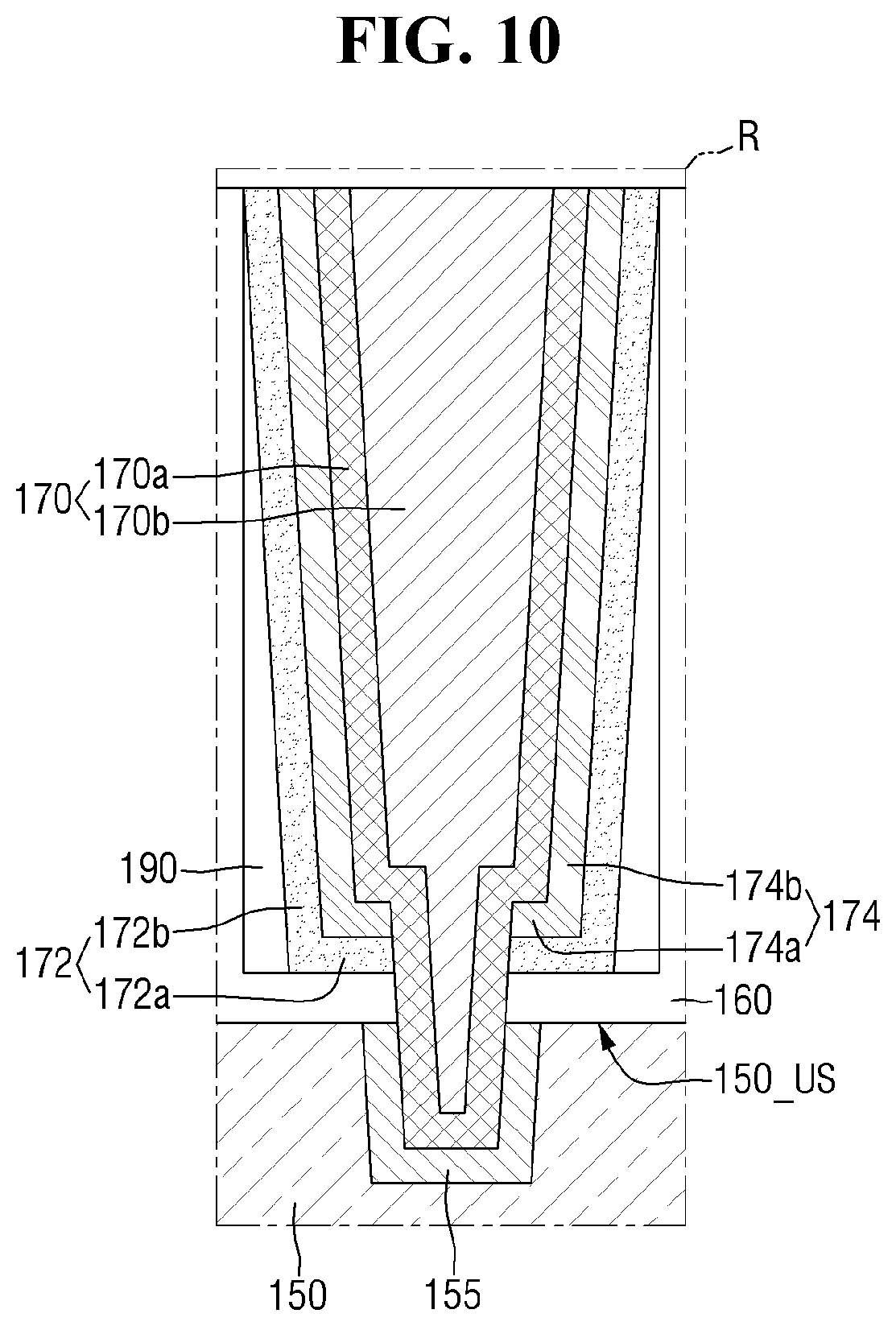 Patent US12622017 Figure 10 – Semiconductor device with multi-layer contact liner structure