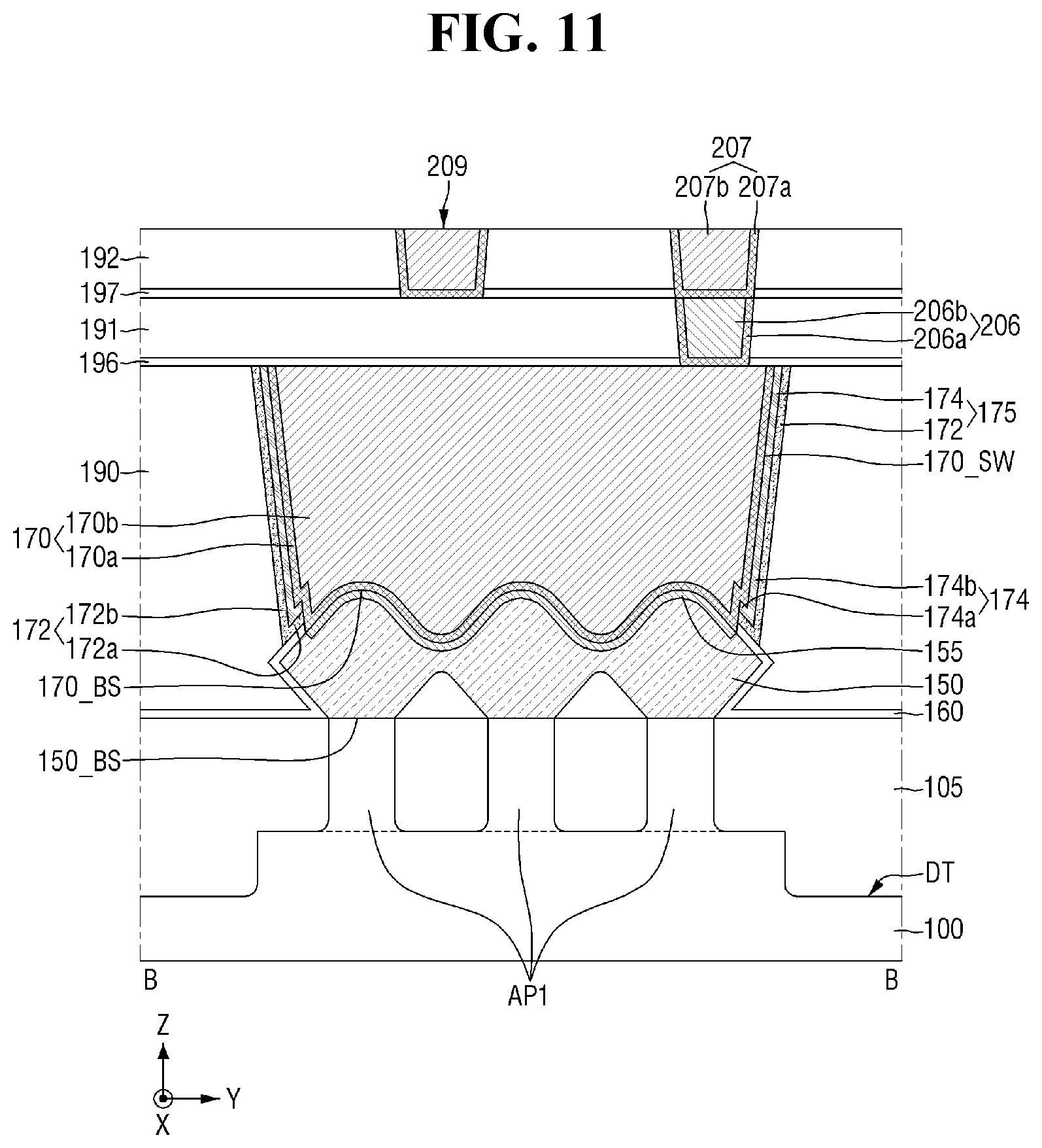 Patent US12622017 Figure 11 – Semiconductor device with multi-layer contact liner structure