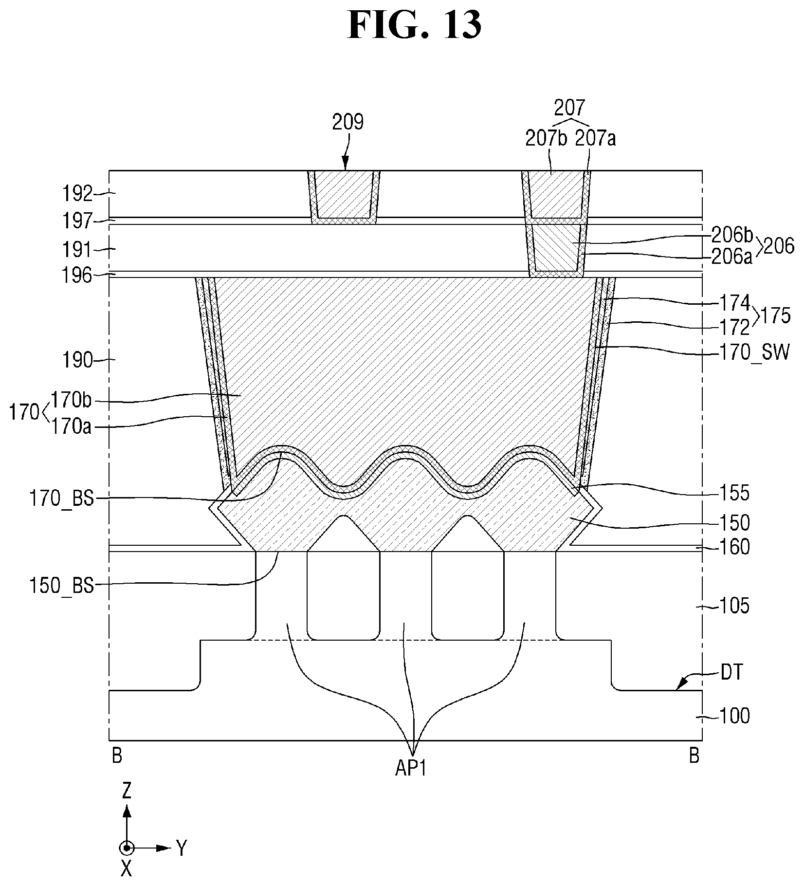 Patent US12622017 Figure 13 – Semiconductor device with multi-layer contact liner structure