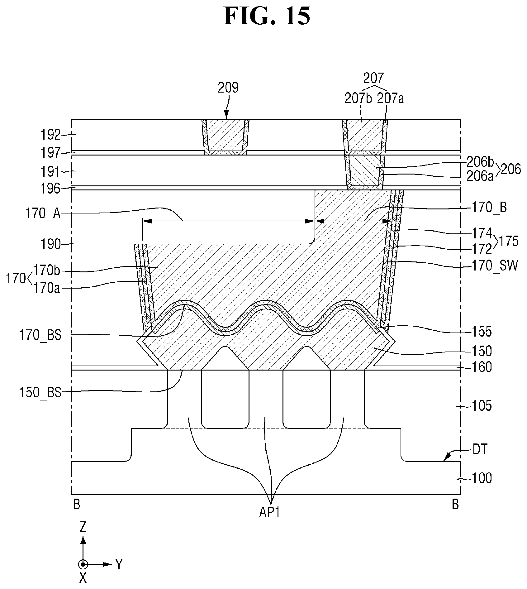 Patent US12622017 Figure 15 – Semiconductor device with multi-layer contact liner structure
