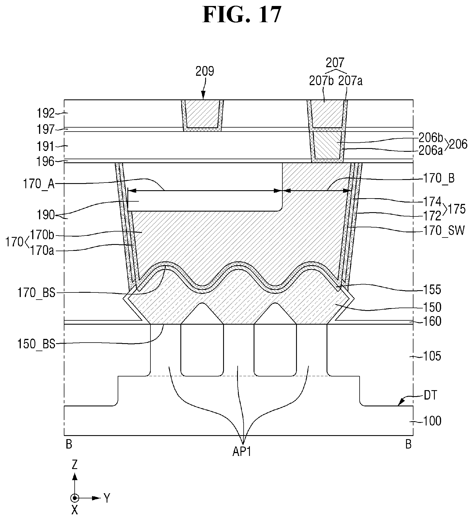 Patent US12622017 Figure 17 – Semiconductor device with multi-layer contact liner structure