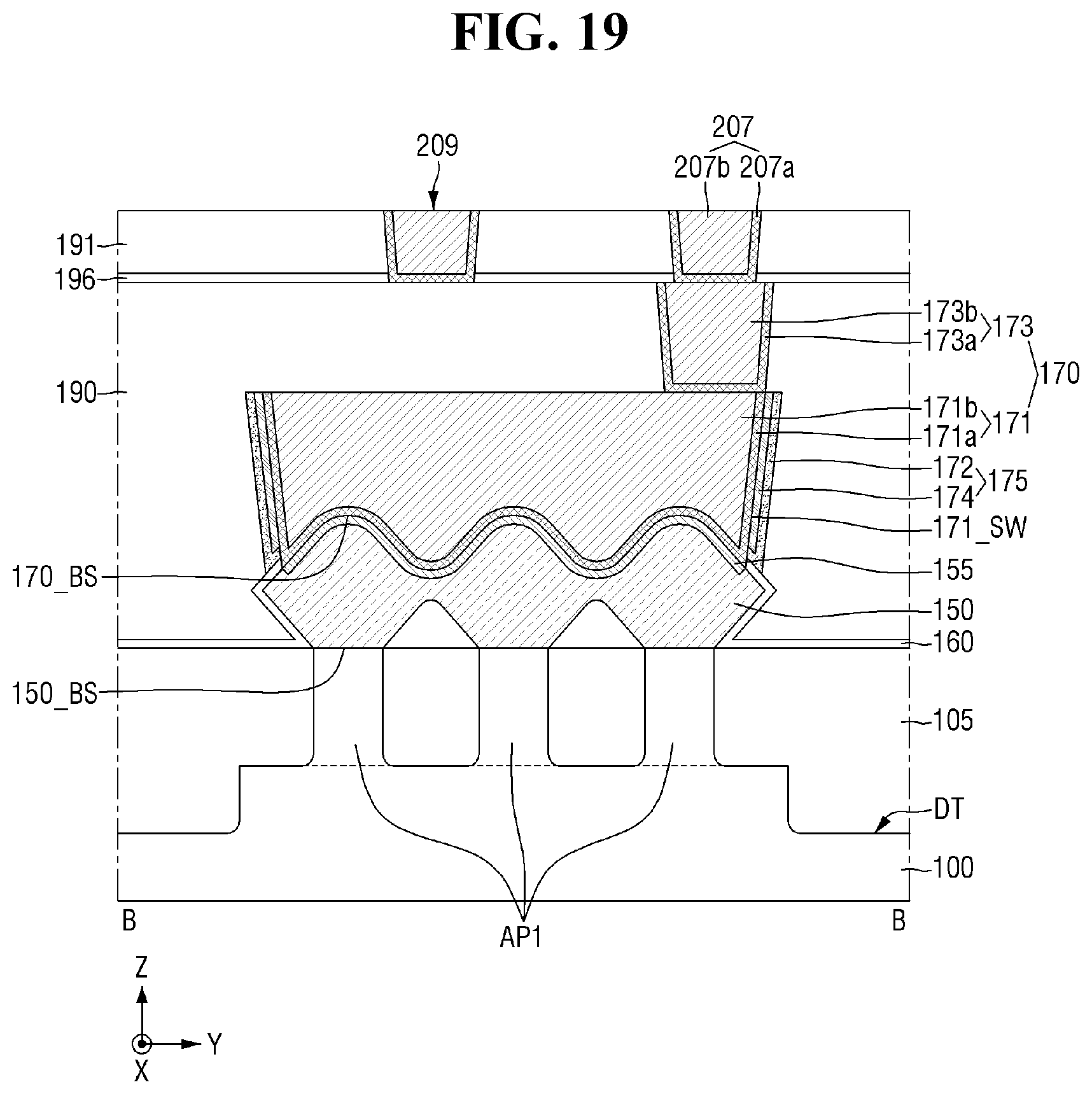 Patent US12622017 Figure 19 – Semiconductor device with multi-layer contact liner structure