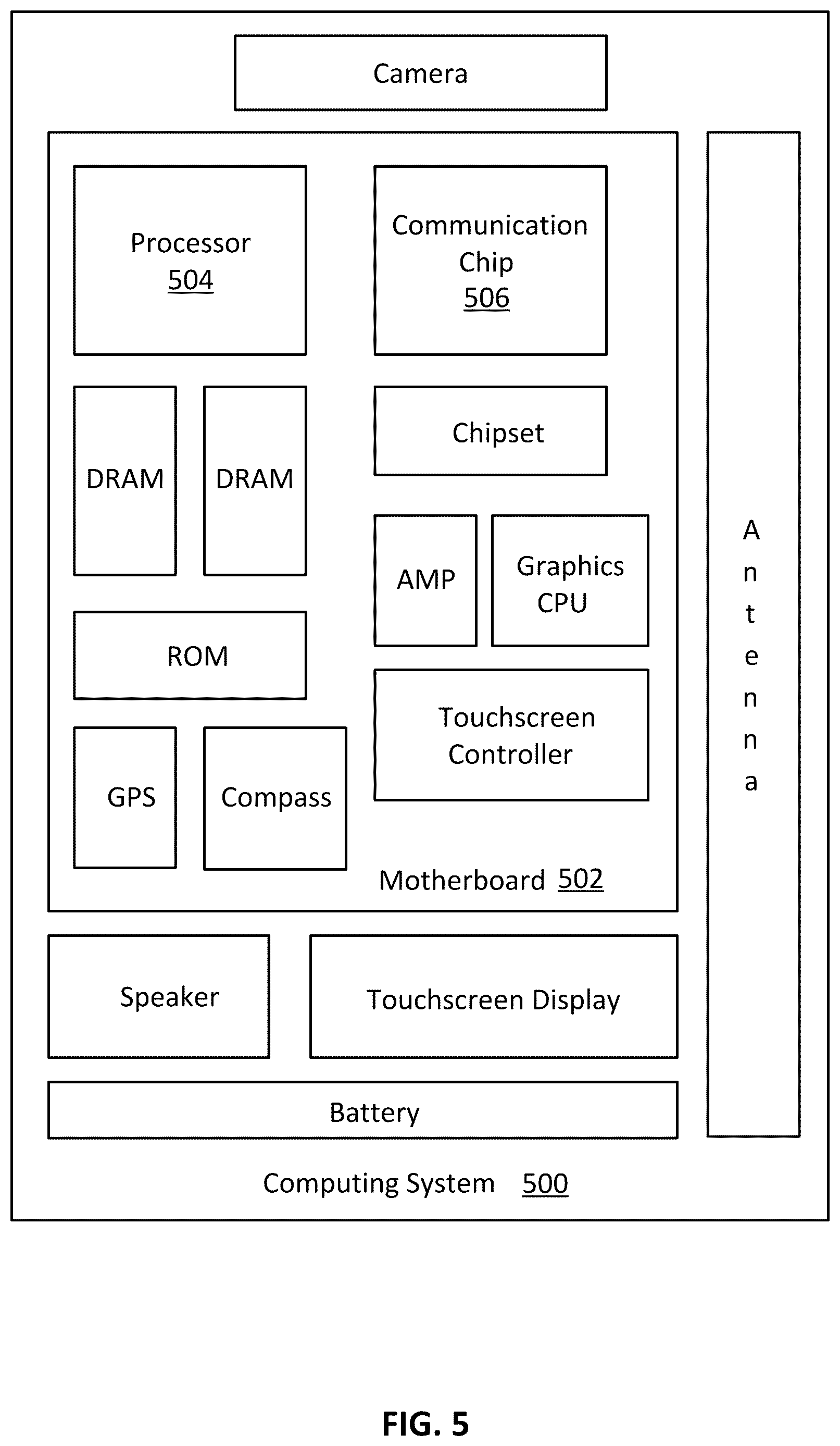 Patent US12622018 Figure 17 – Multi-layered or graded semiconductor region in thin film transistor (TFT) structures