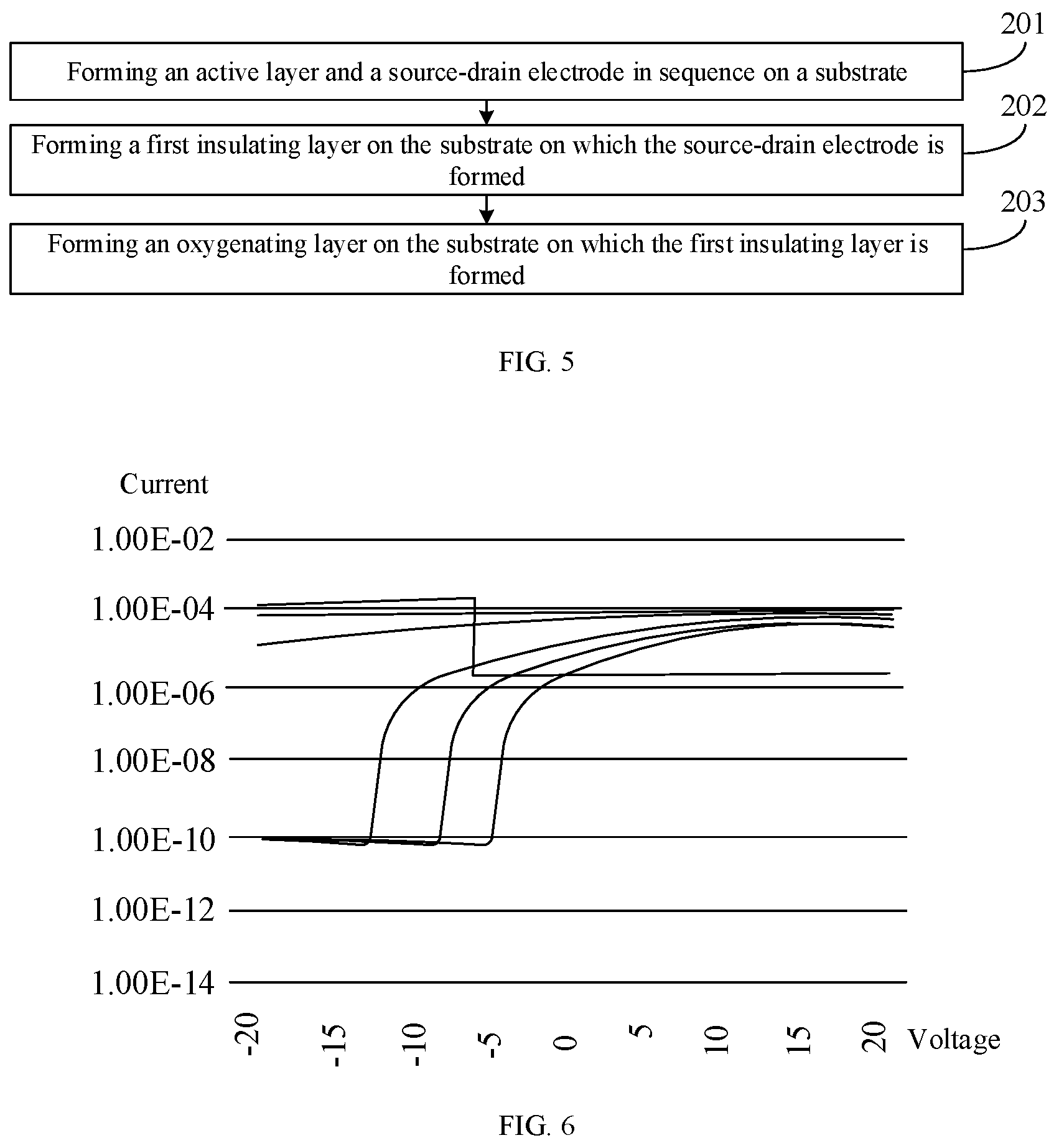 Patent US12622019 Figure 3 – Field effect transistor and method for manufacturing same, and display panel
