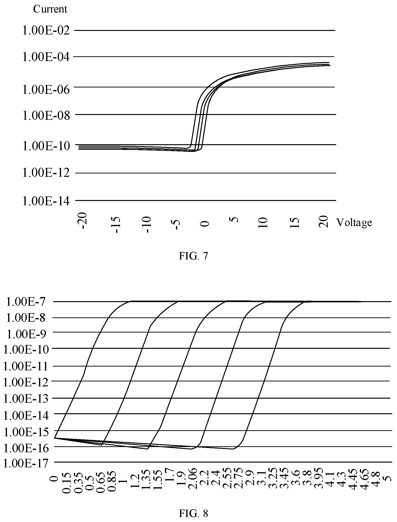 Patent US12622019 Figure 4 – Field effect transistor and method for manufacturing same, and display panel