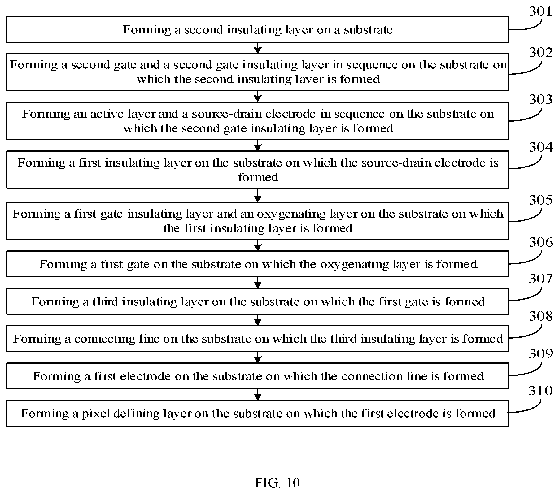 Patent US12622019 Figure 6 – Field effect transistor and method for manufacturing same, and display panel