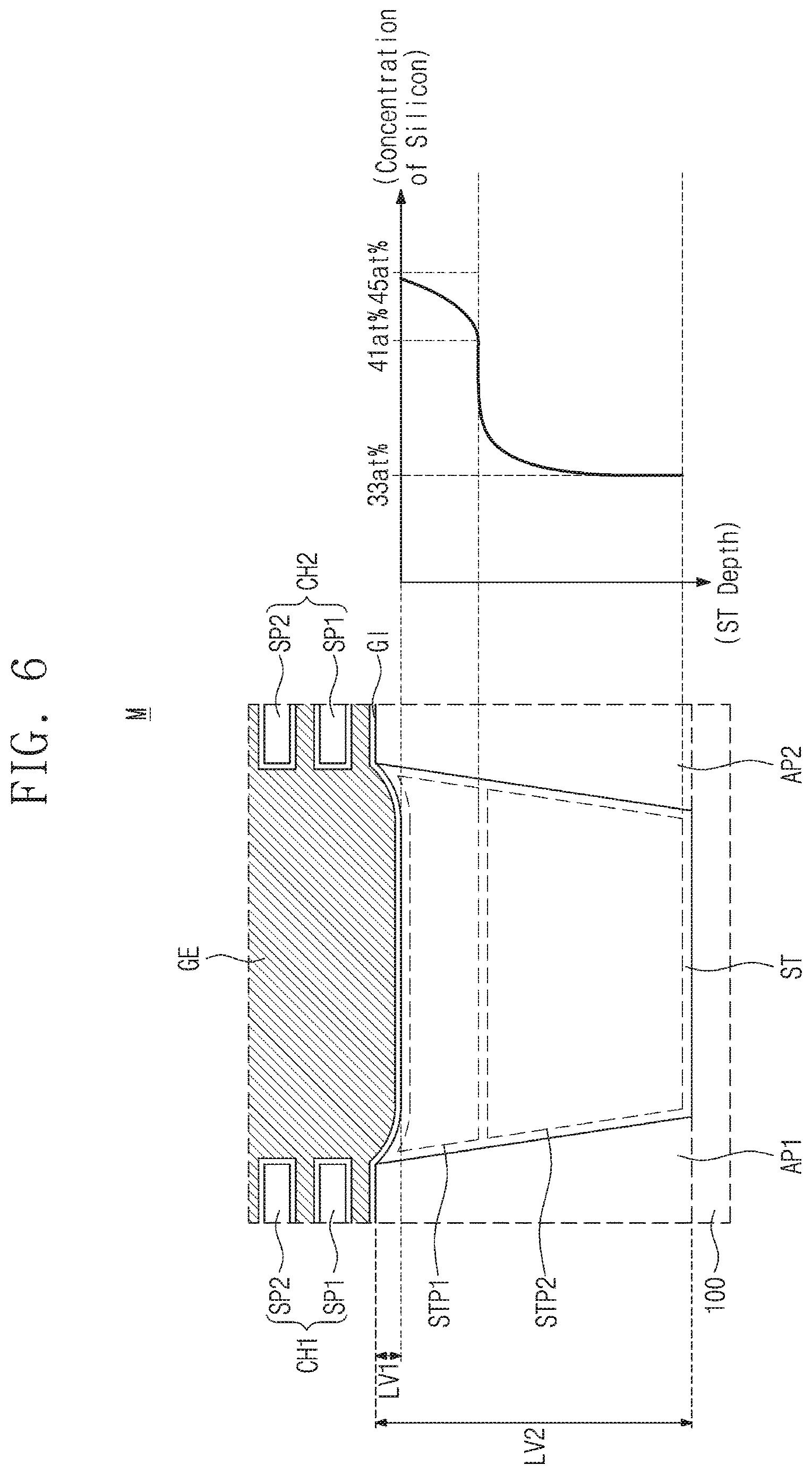 Patent US12622023 Figure 9 – Semiconductor device