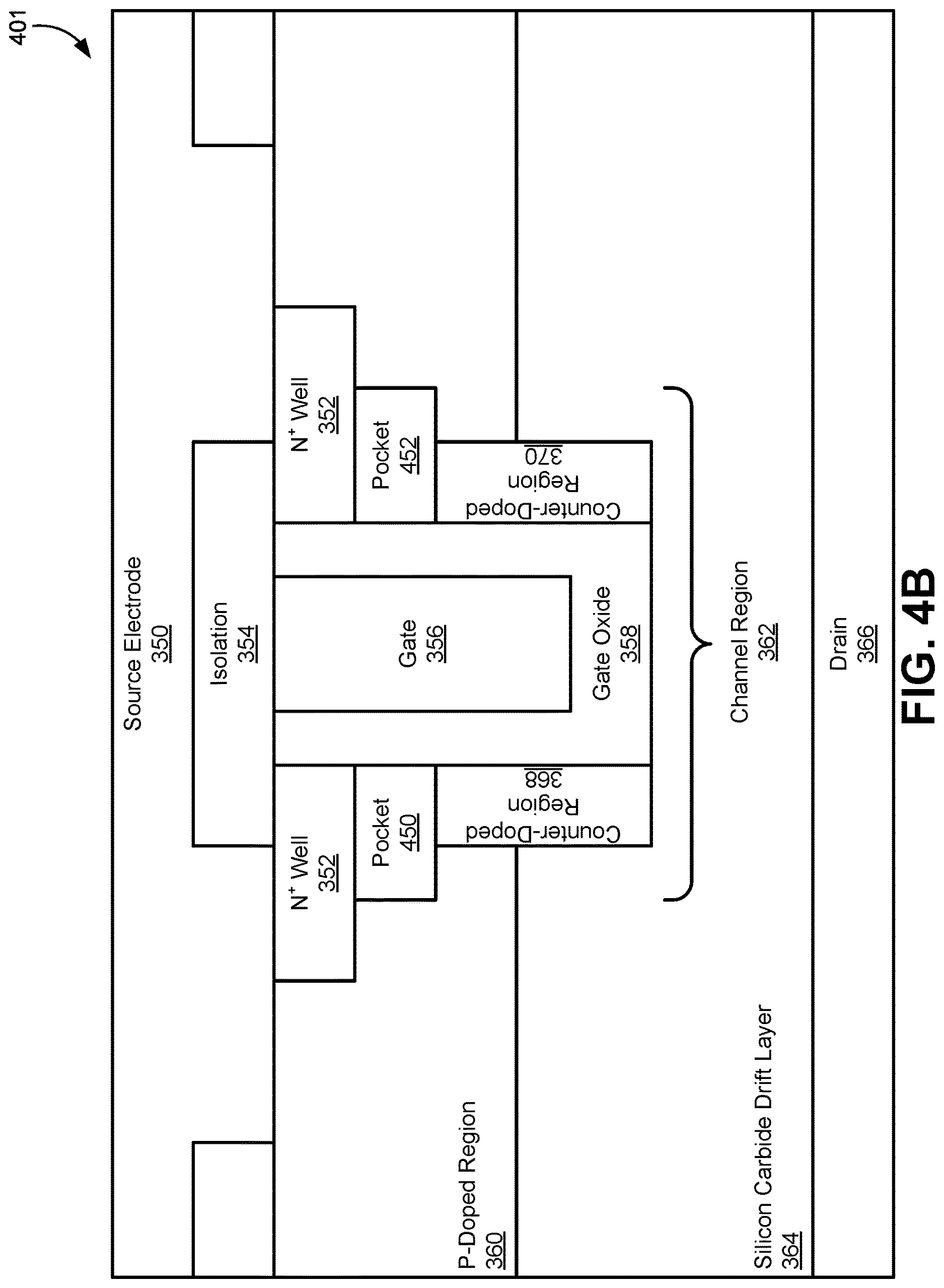 Patent US12622025 Figure 6 – Silicon carbide transistor with channel counter-doping and pocket-doping