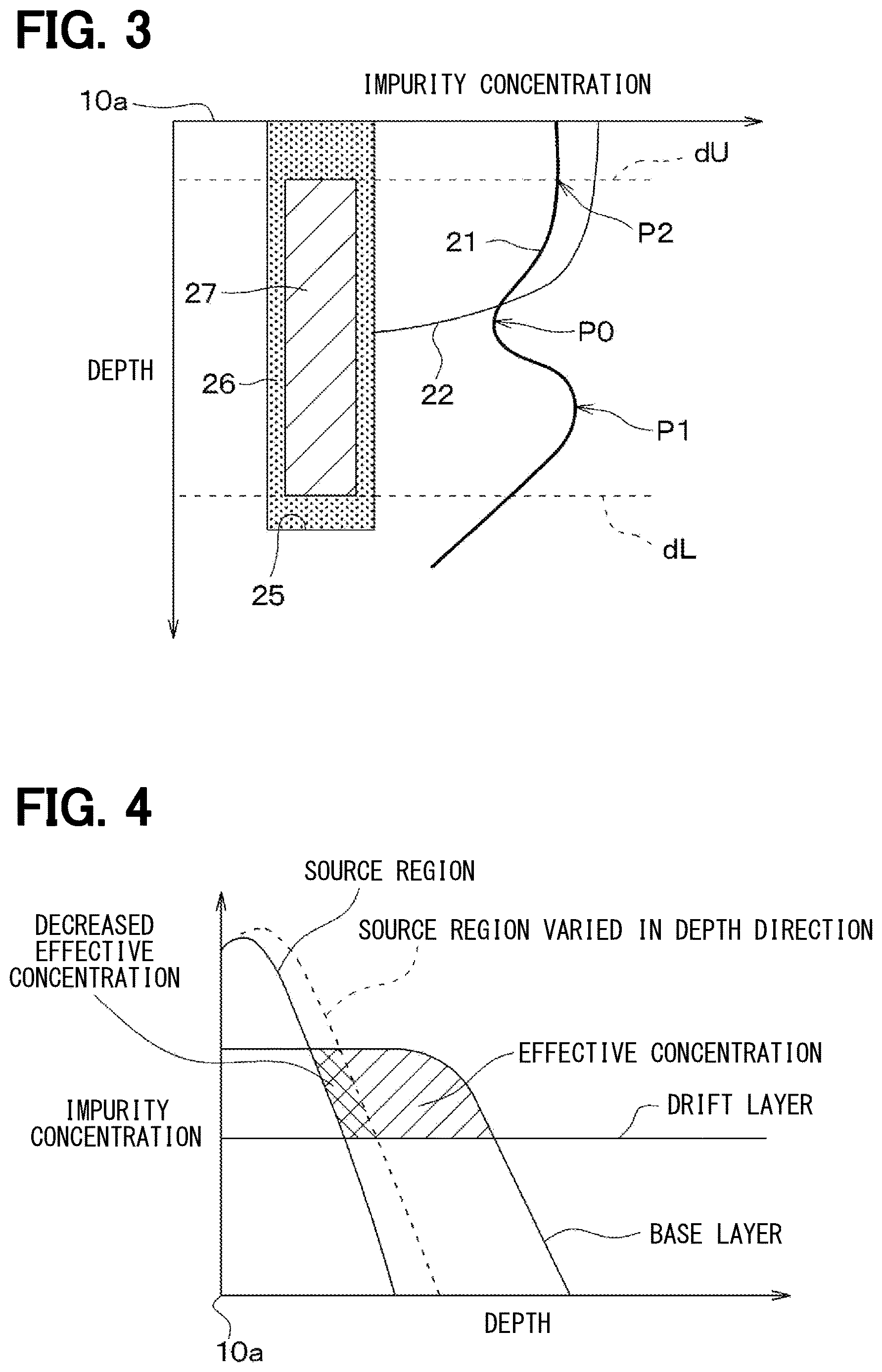 Patent US12622026 Figure 3 – Semiconductor device and method for manufacturing the same