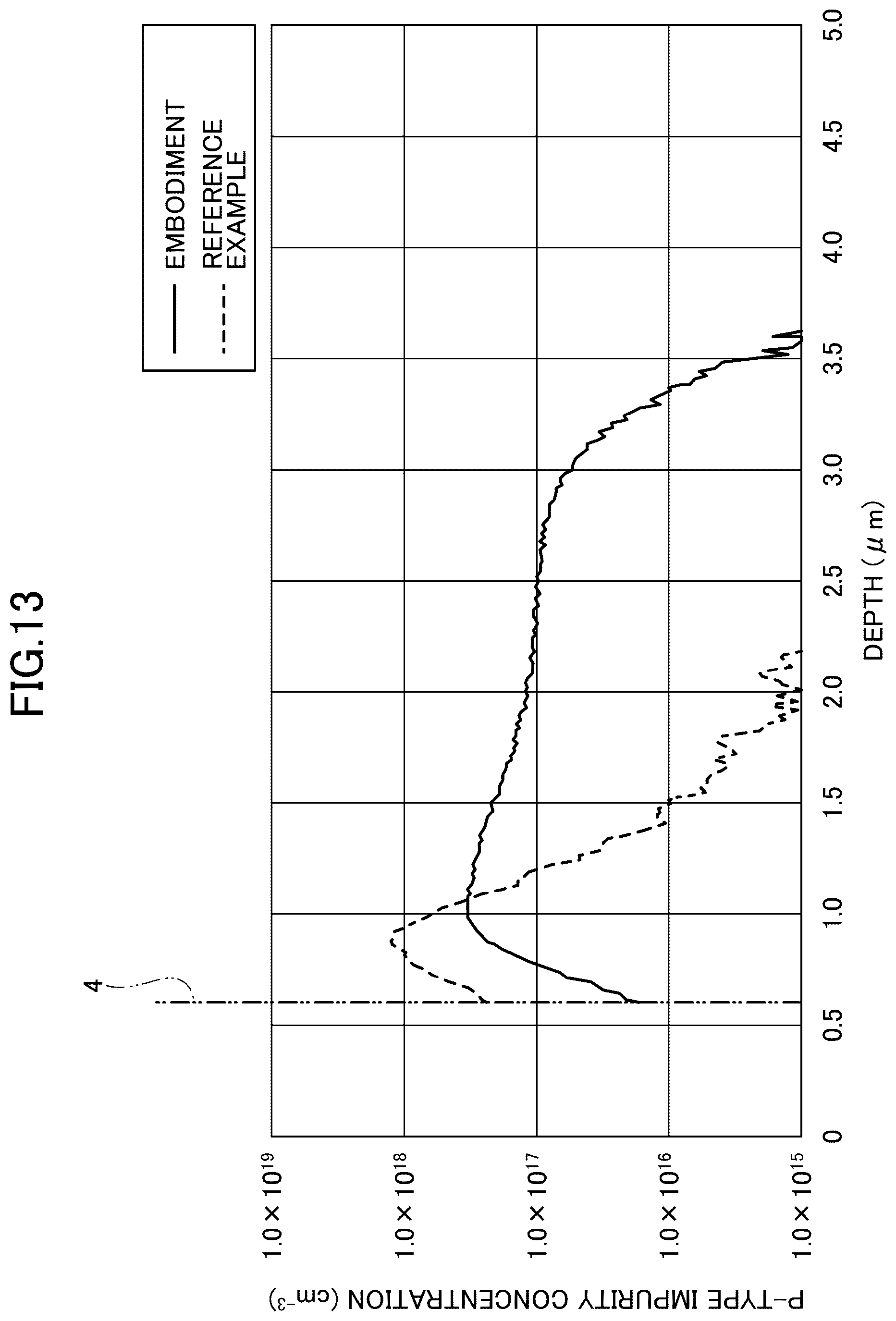 Patent US12622030 Figure 13 – Silicon carbide semiconductor device