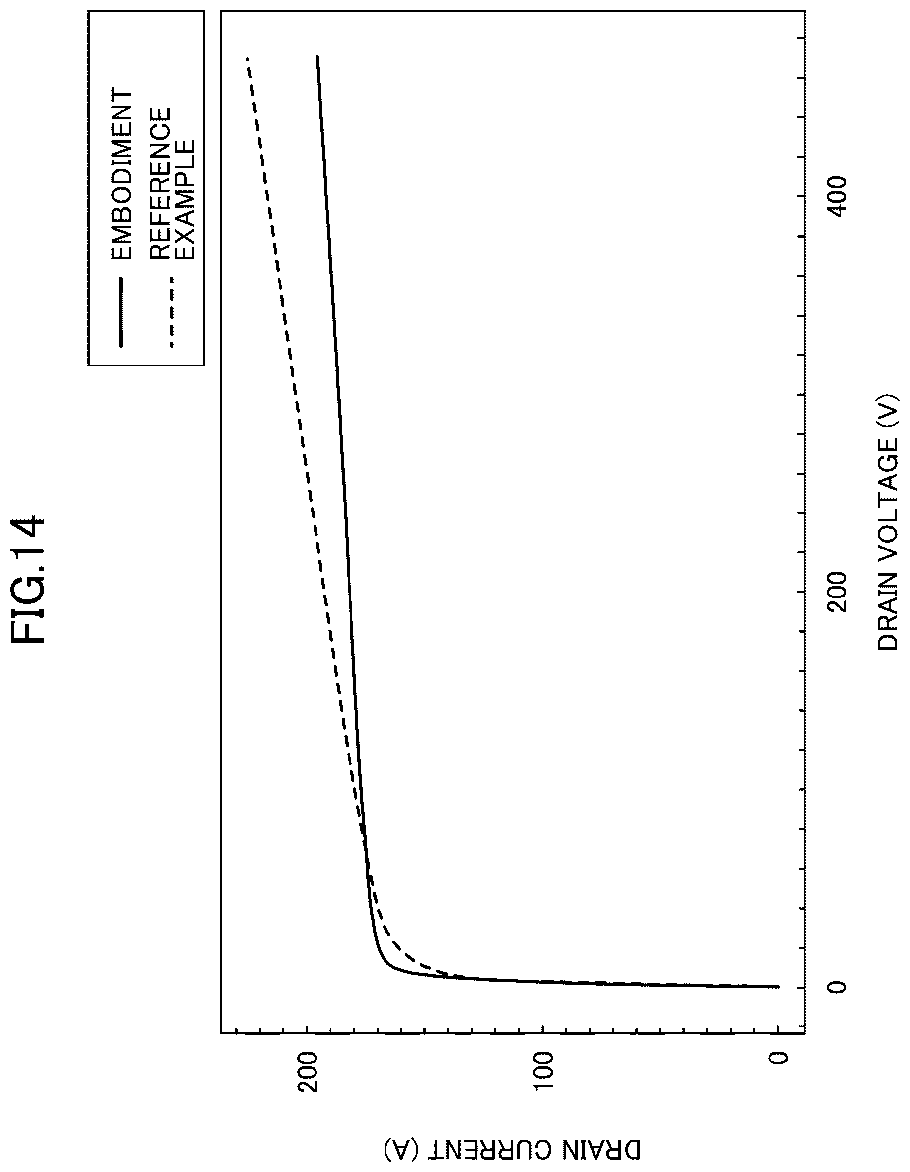 Patent US12622030 Figure 14 – Silicon carbide semiconductor device