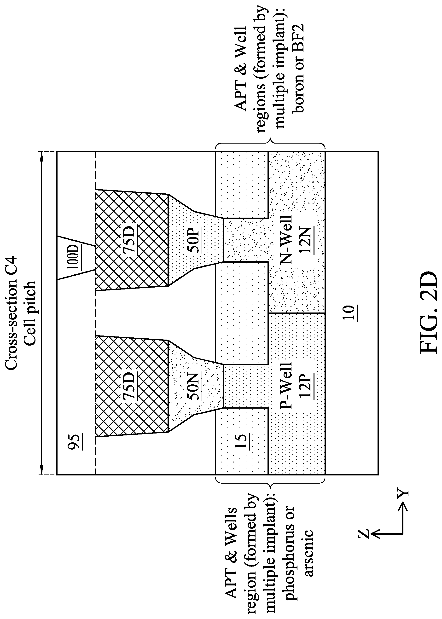 Patent US12622031 Figure 4 – Method of manufacturing a semiconductor device and a semiconductor device