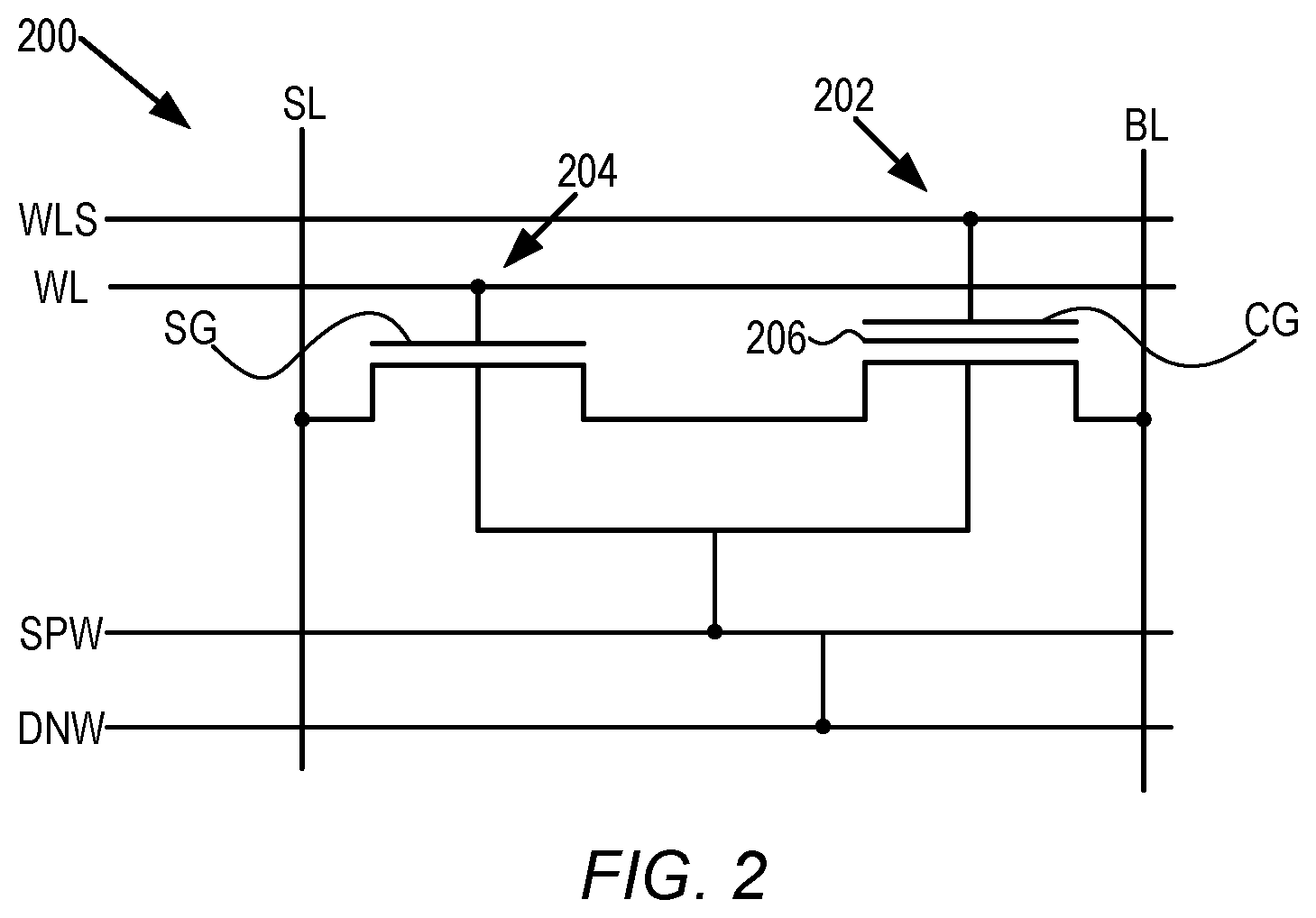 Patent US12622033 Figure 2 – Method of integrating SONOS into HKMG flow