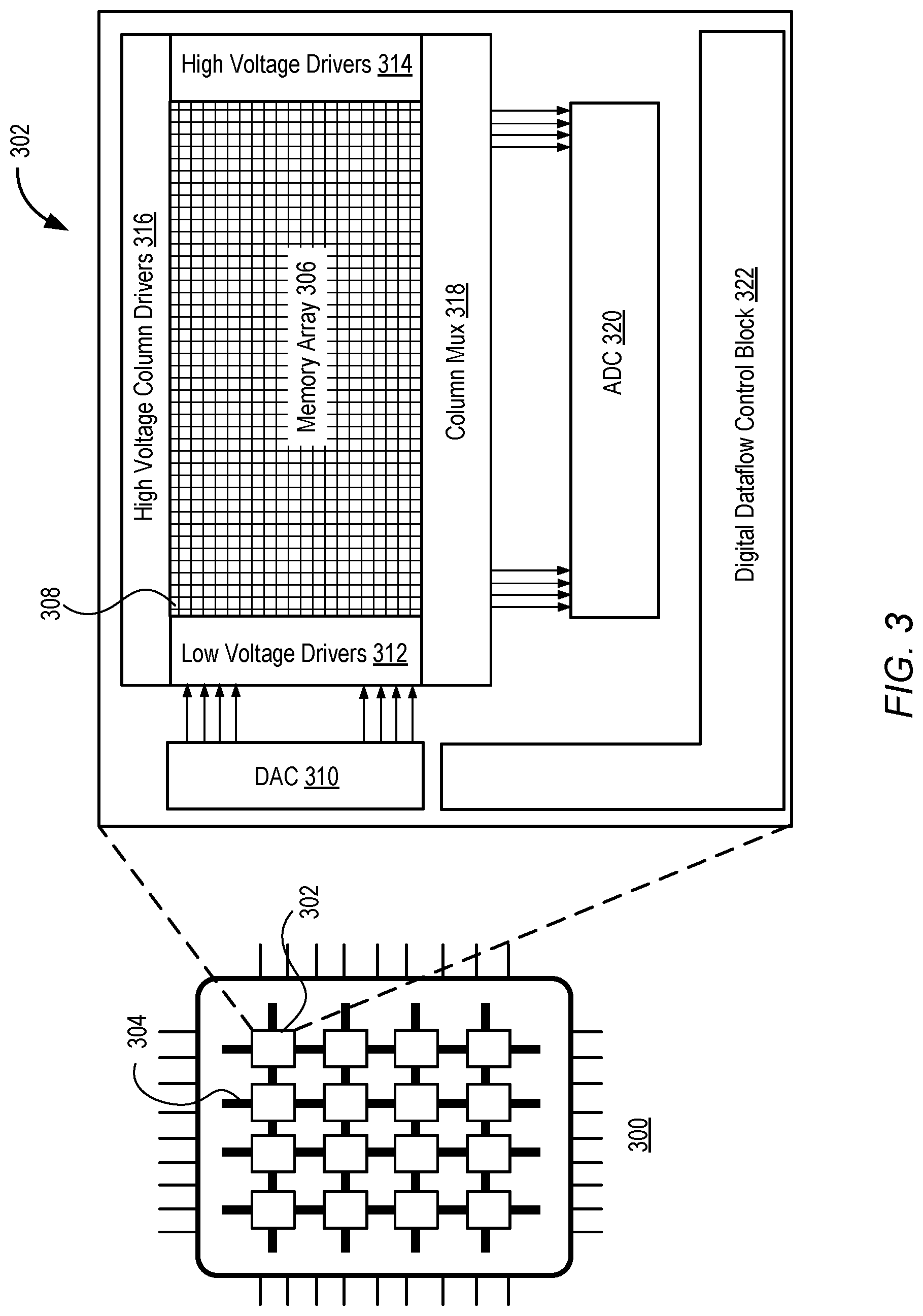 Patent US12622033 Figure 3 – Method of integrating SONOS into HKMG flow