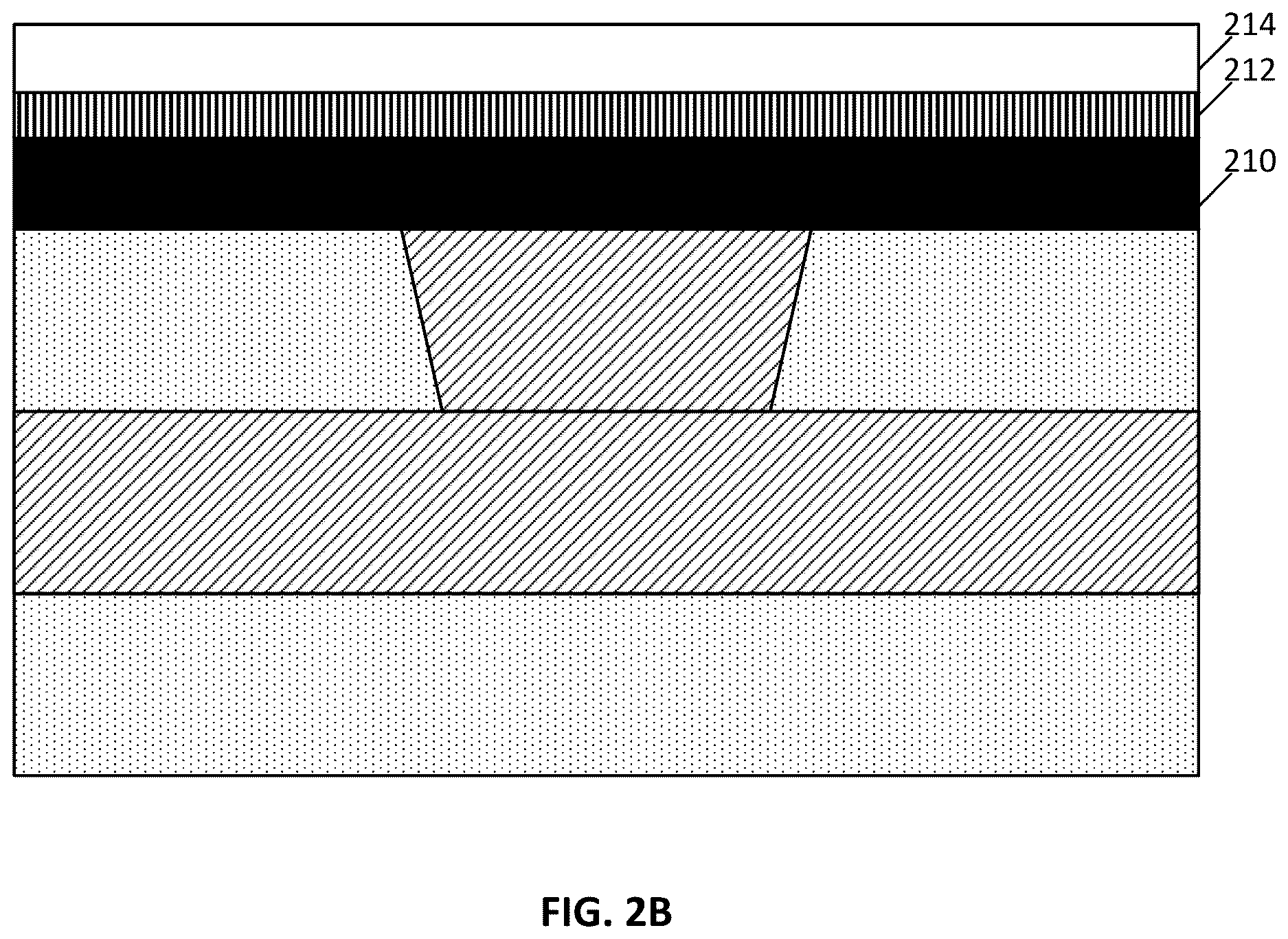 Patent US12622042 Figure 4 – Multi-layered or graded gate dielectric in thin film transistor (TFT) structures