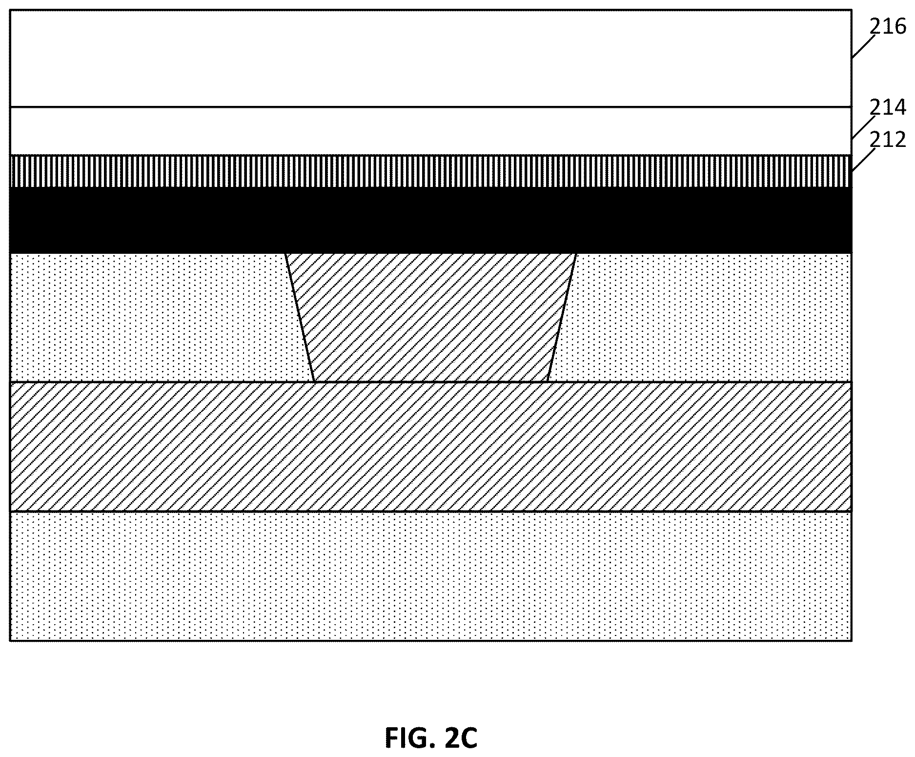 Patent US12622042 Figure 5 – Multi-layered or graded gate dielectric in thin film transistor (TFT) structures