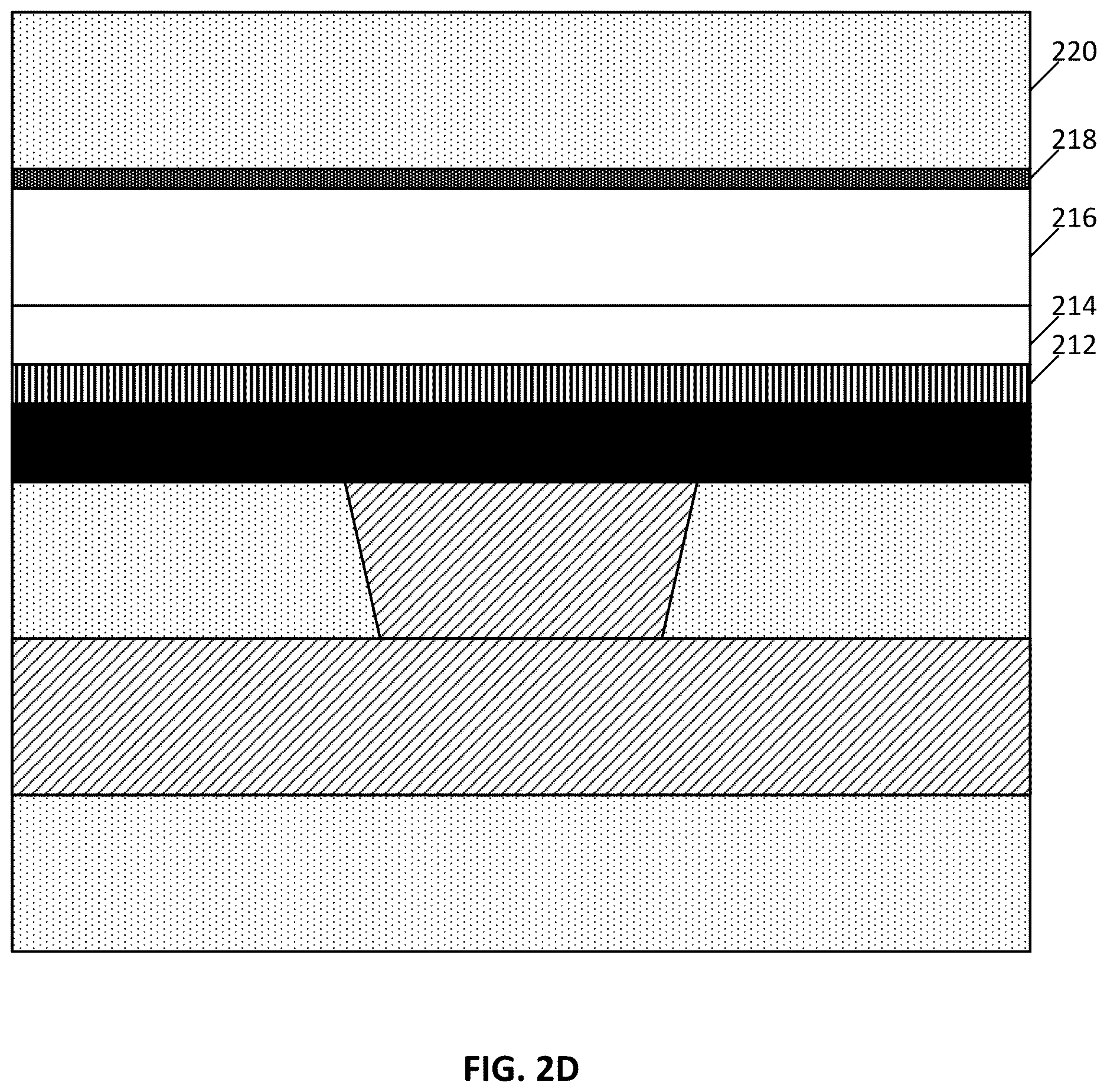 Patent US12622042 Figure 6 – Multi-layered or graded gate dielectric in thin film transistor (TFT) structures