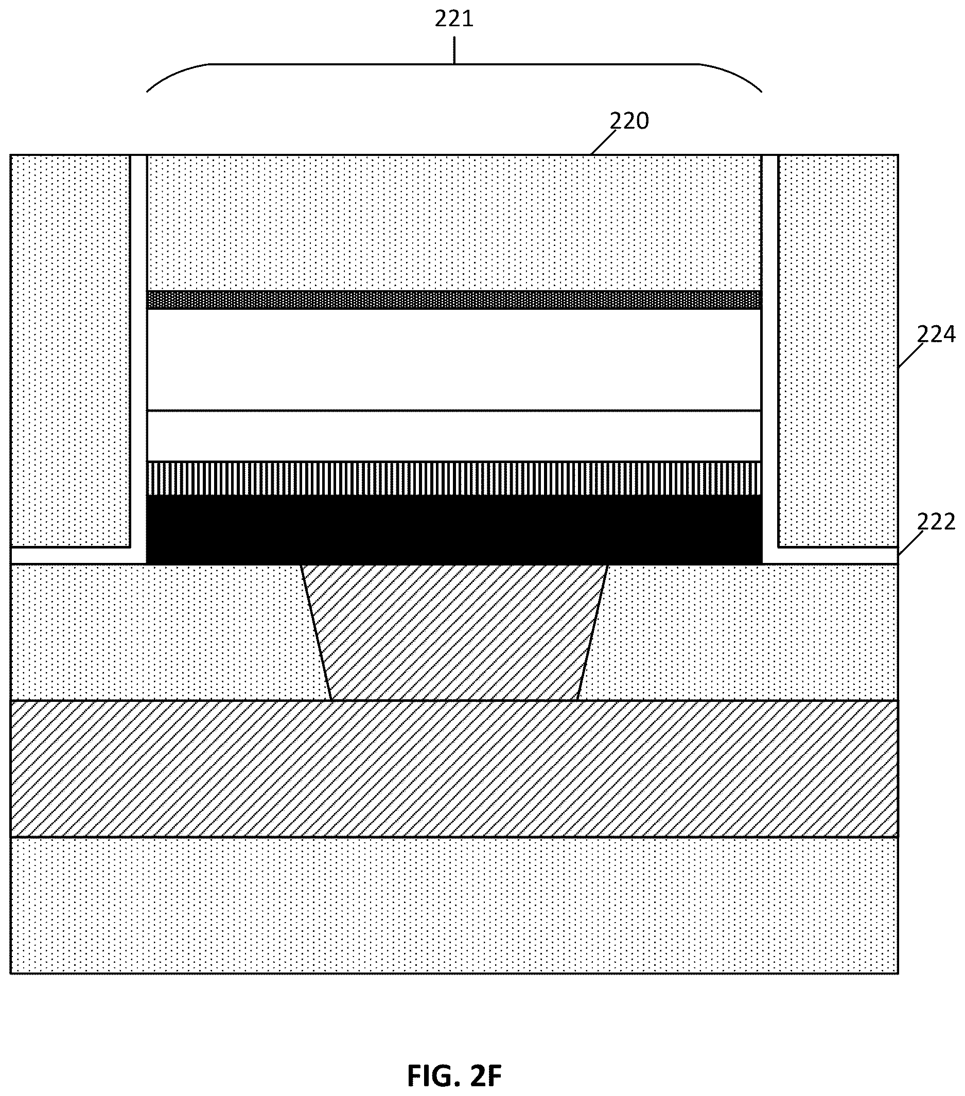 Patent US12622042 Figure 8 – Multi-layered or graded gate dielectric in thin film transistor (TFT) structures