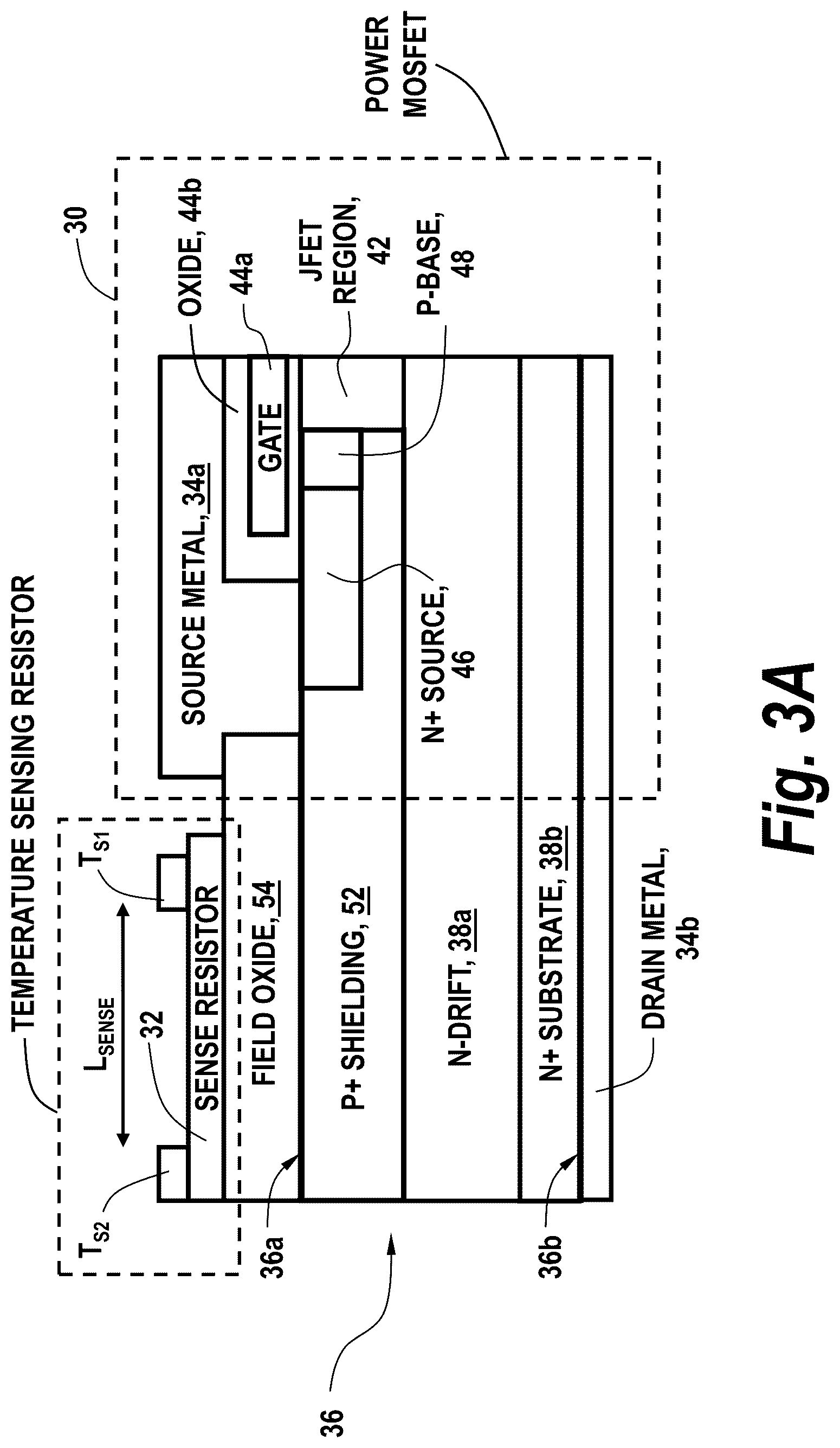 Patent US12622045 Figure 4 – Semiconductor power devices having doped and silicided polysilicon temperature sensors therein
