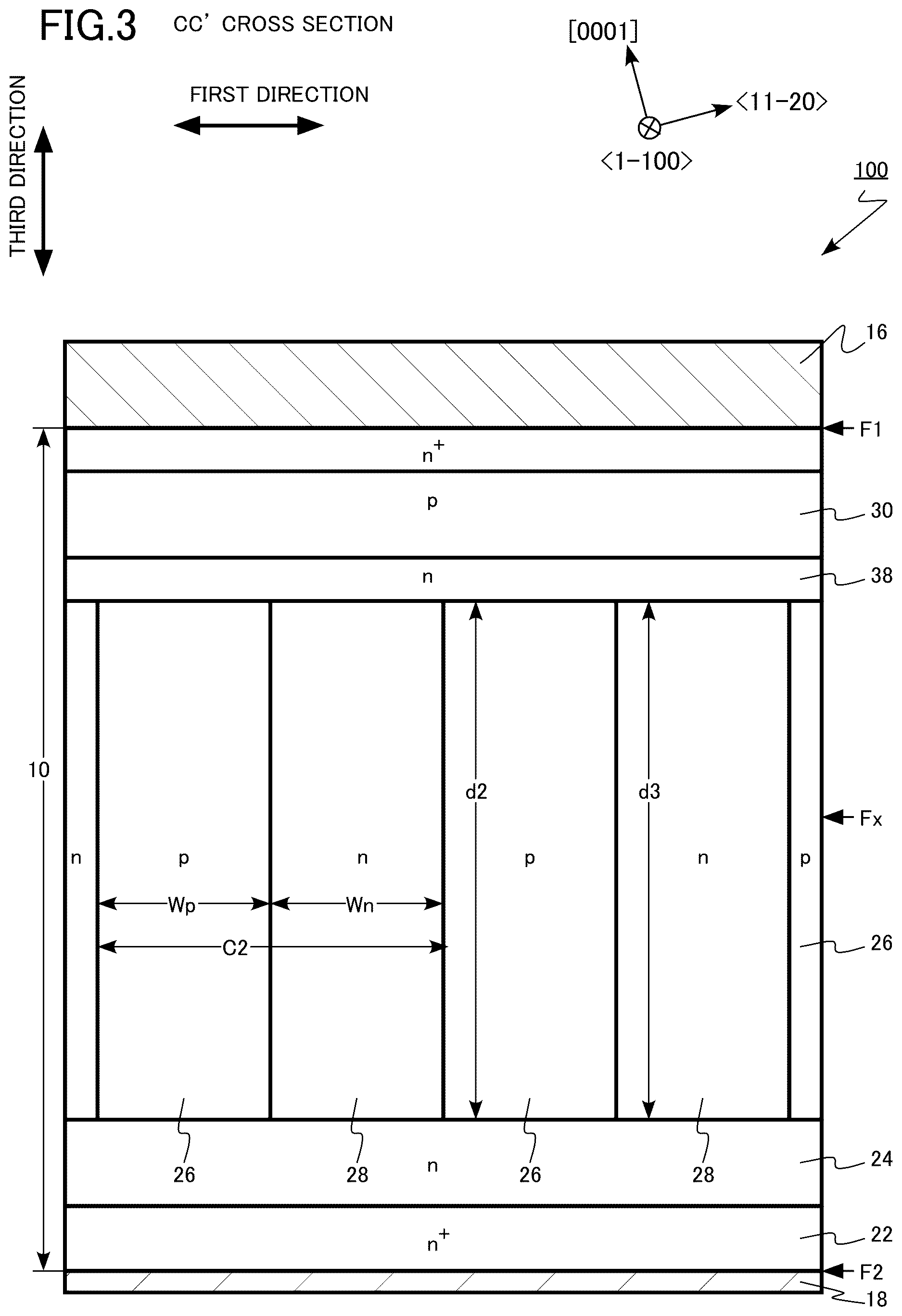 Patent US12622046 Figure 3 – Semiconductor device, inverter circuit, drive device, vehicle, and elevator
