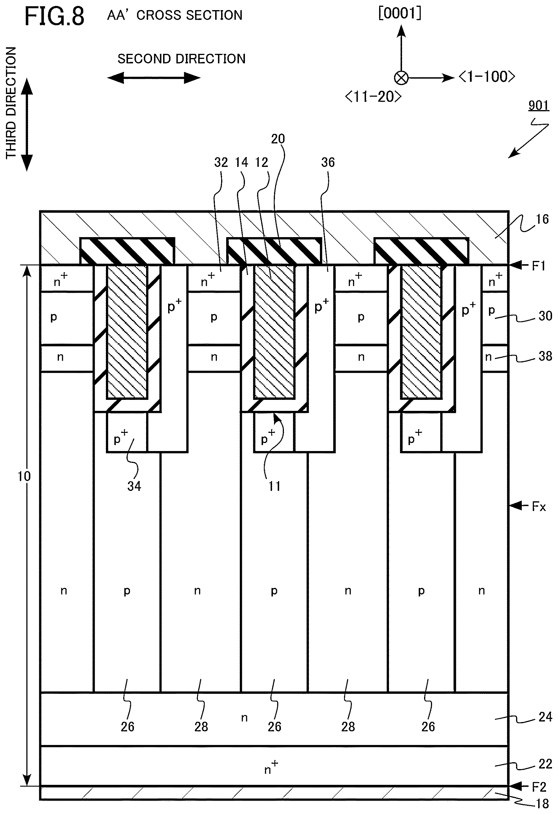Patent US12622046 Figure 8 – Semiconductor device, inverter circuit, drive device, vehicle, and elevator