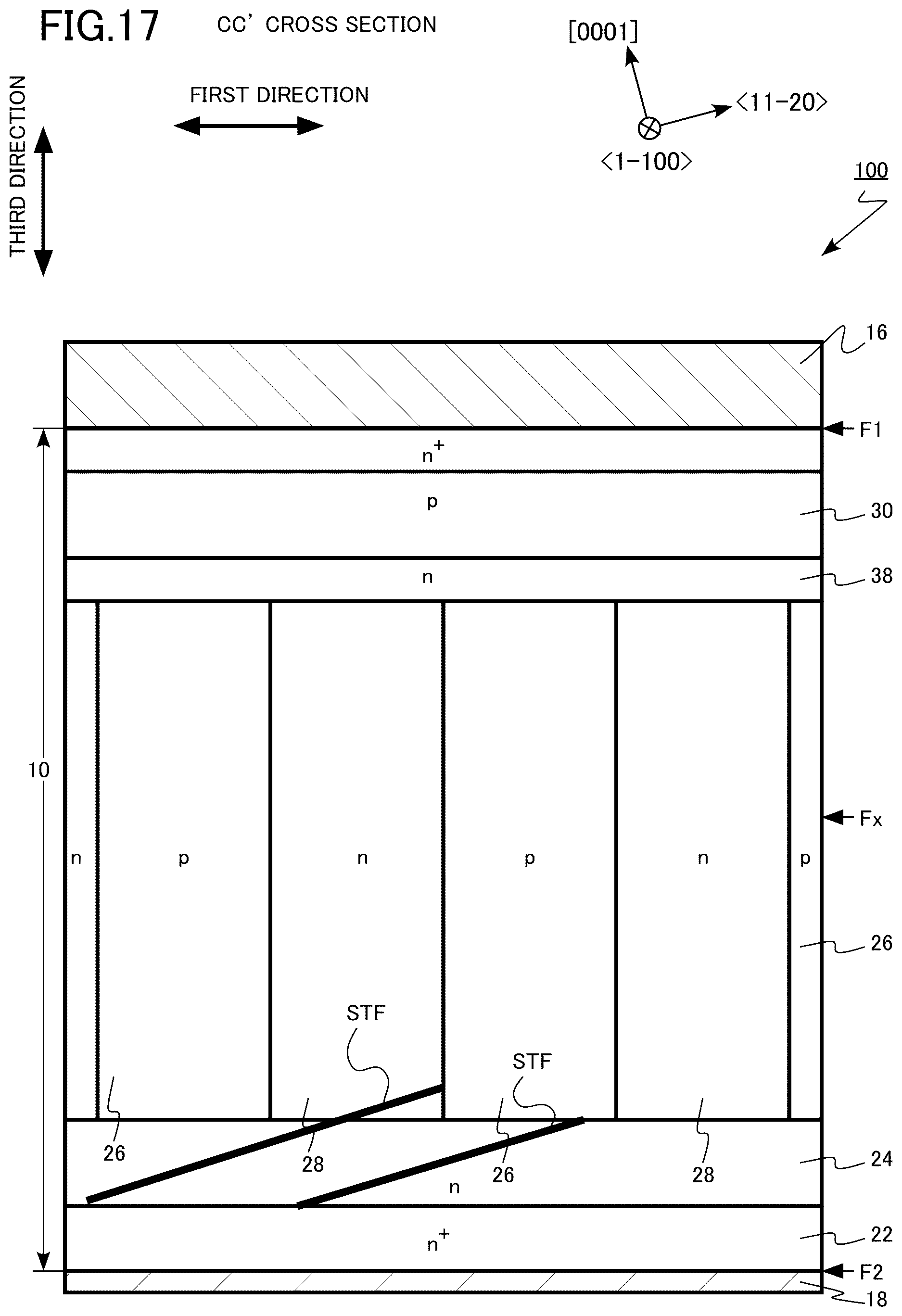 Patent US12622046 Figure 17 – Semiconductor device, inverter circuit, drive device, vehicle, and elevator
