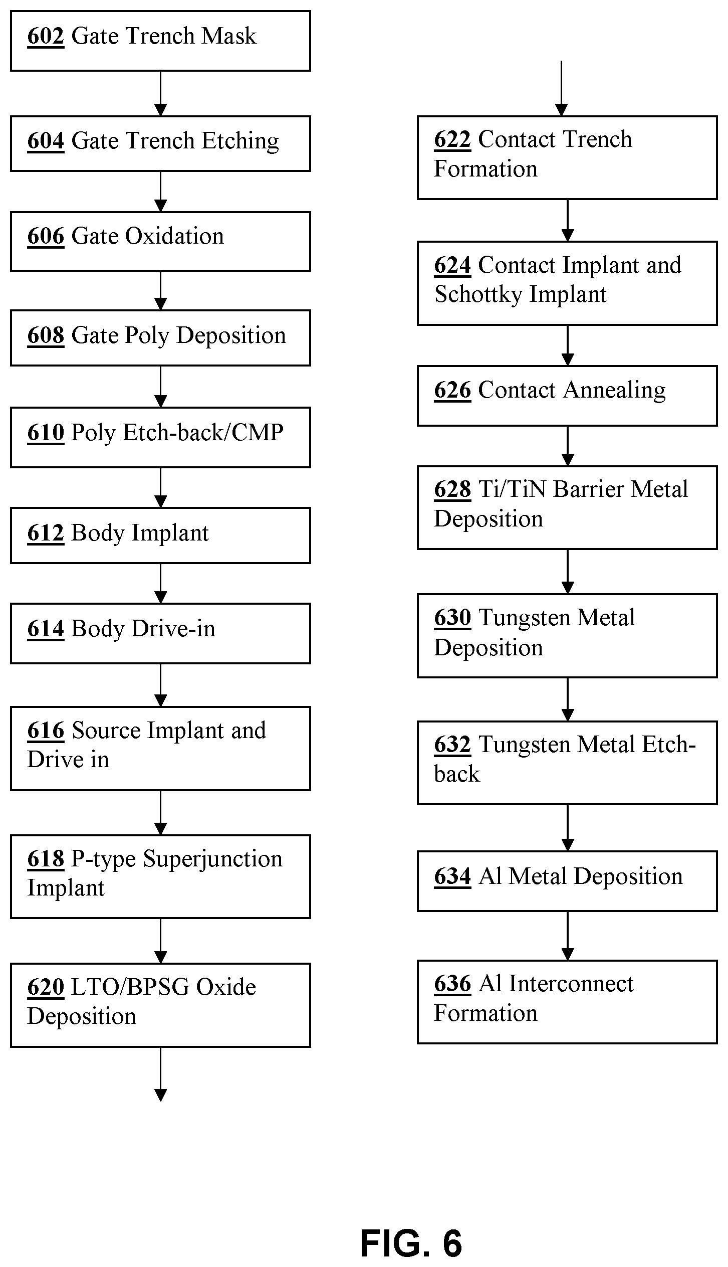 Patent US12622047 Figure 6 – Schottky diode integrated into superjunction power MOSFETs