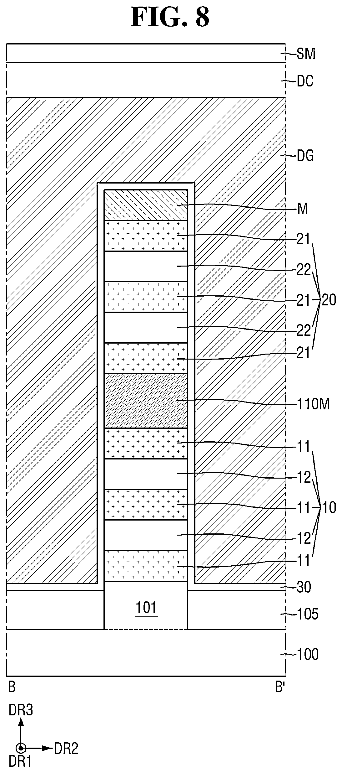 Patent US12622049 Figure 8 – Semiconductor device