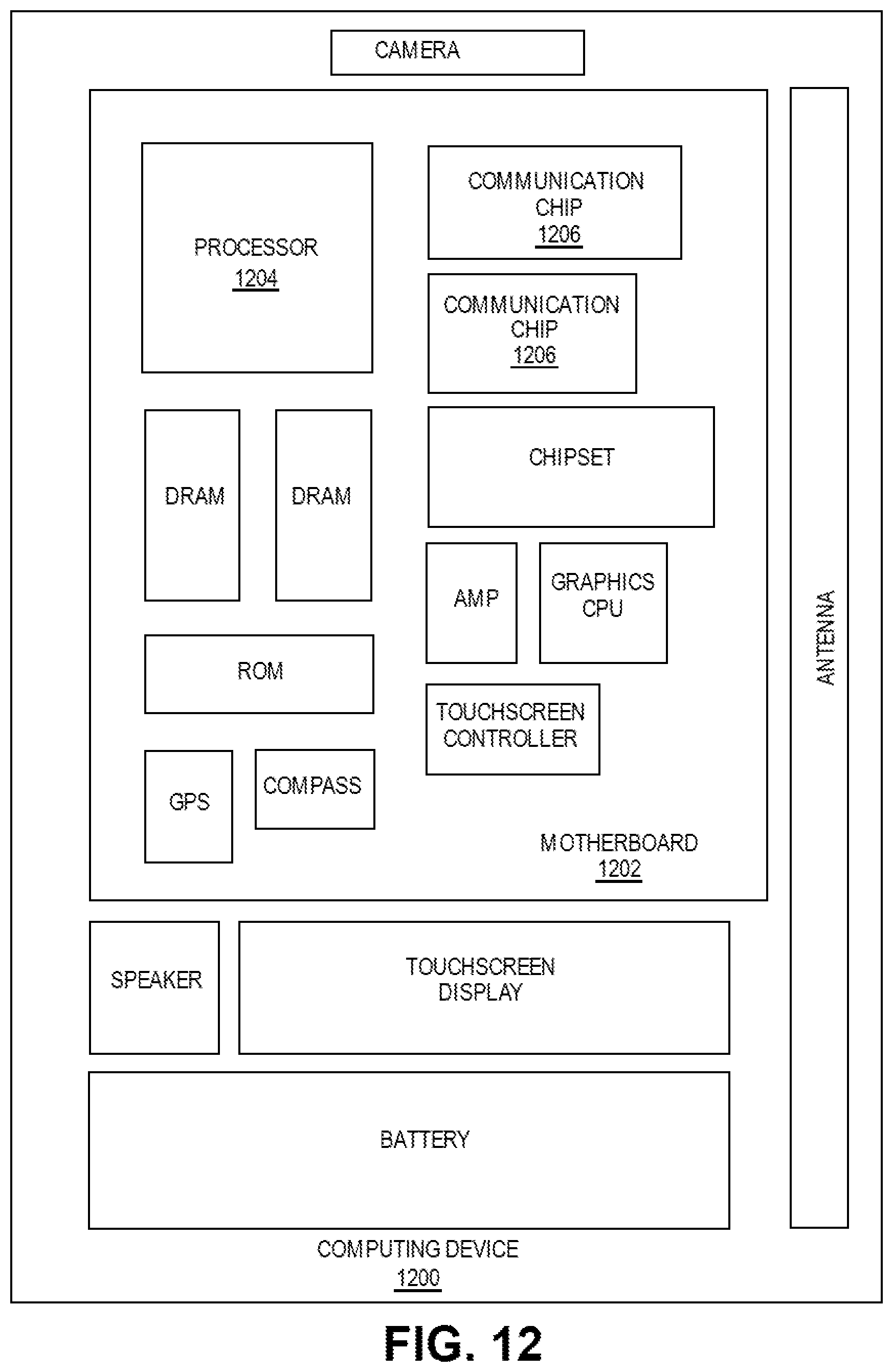 Patent US12622052 Figure 15 – Integrated circuit structures having cut metal gates