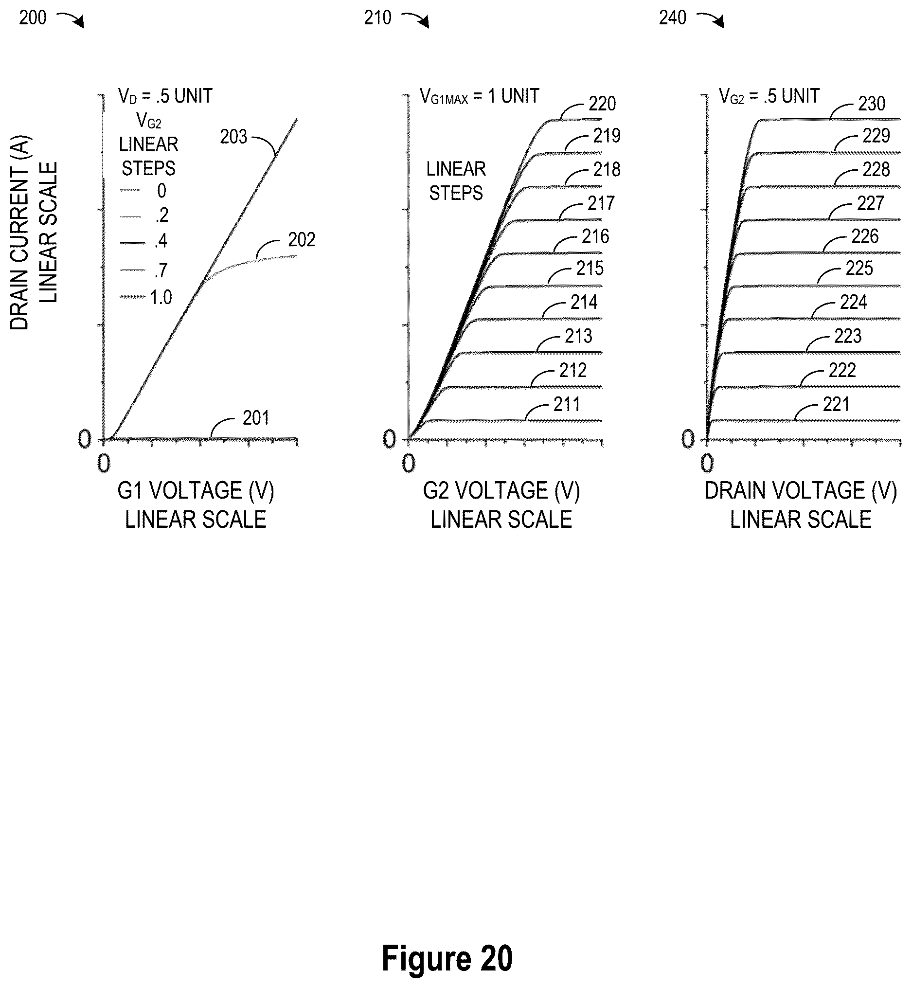 Patent US12622054 Figure 9 – Integration of multimodal transistors with transistor fabrication sequence