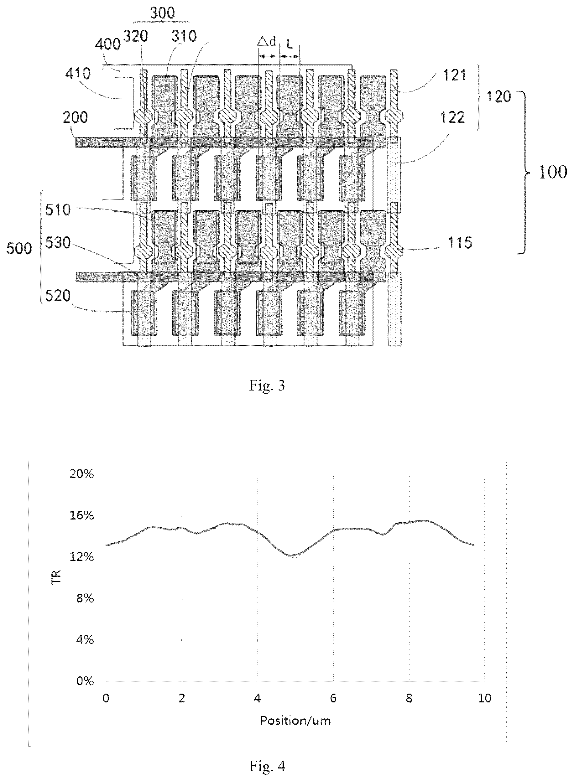 Patent US12622058 Figure 2 – Display substrate and display device
