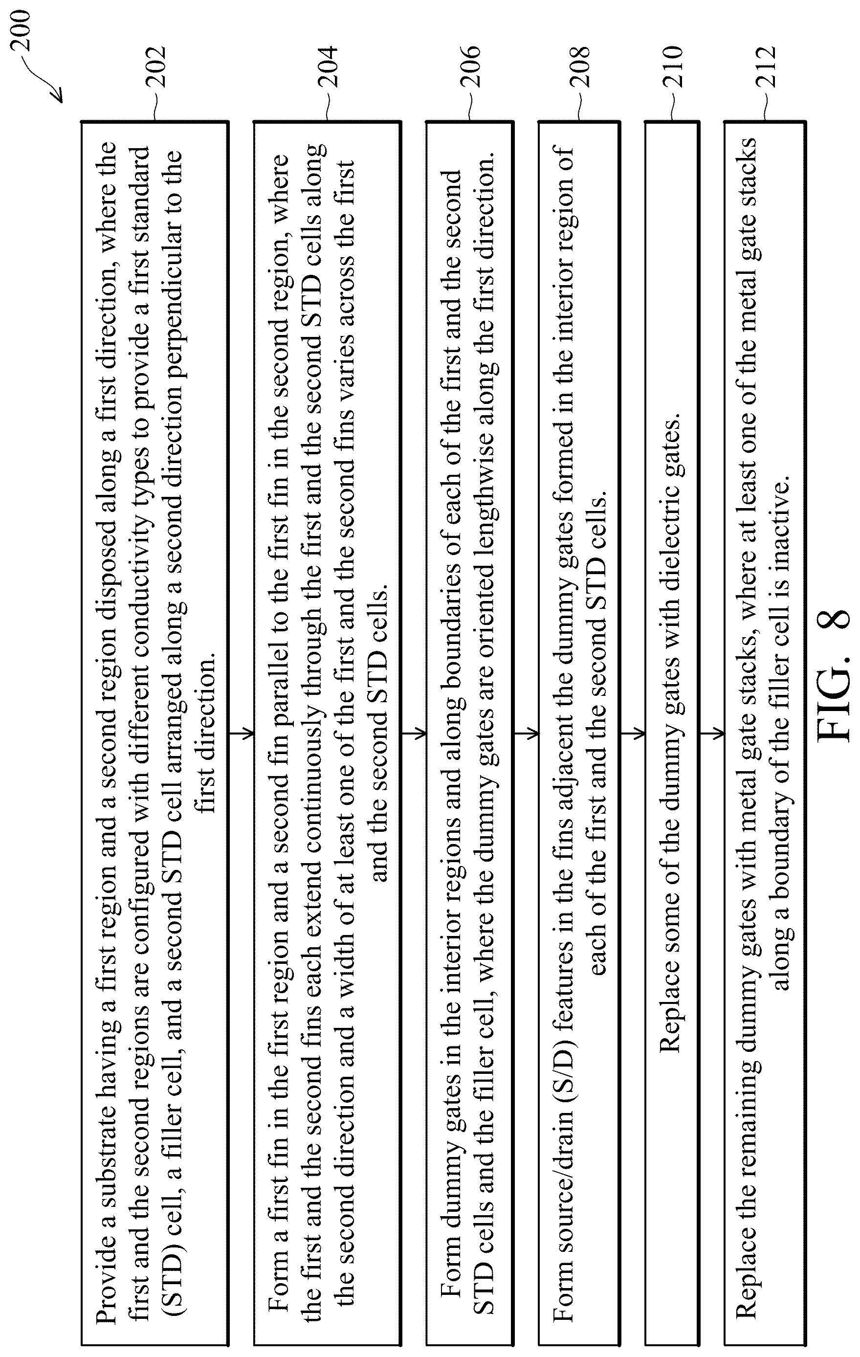 Patent US12622064 Figure 15 – Integrated standard cell structure