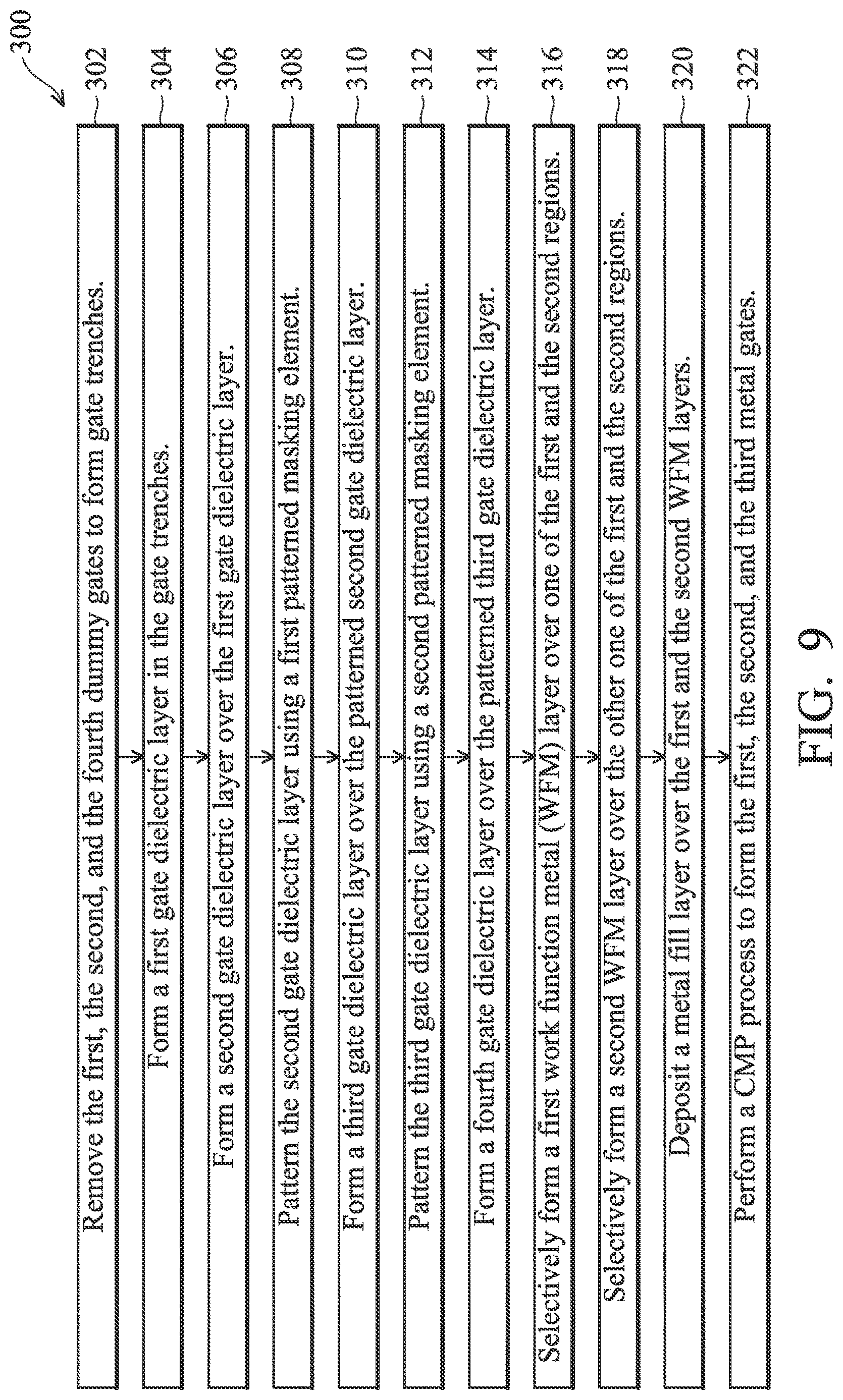 Patent US12622064 Figure 16 – Integrated standard cell structure