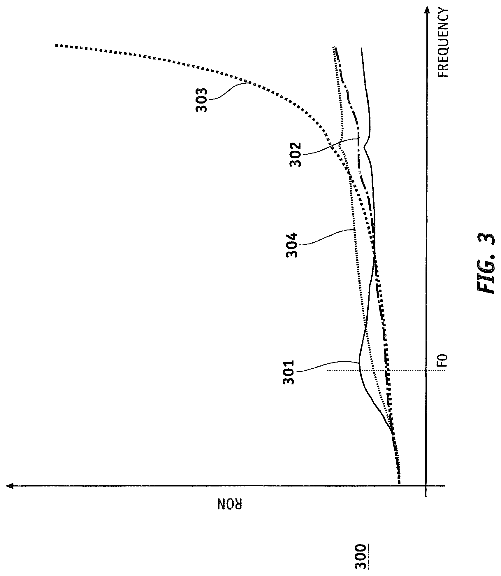 Patent US12622066 Figure 12 – Resonance cancellation devices and methods
