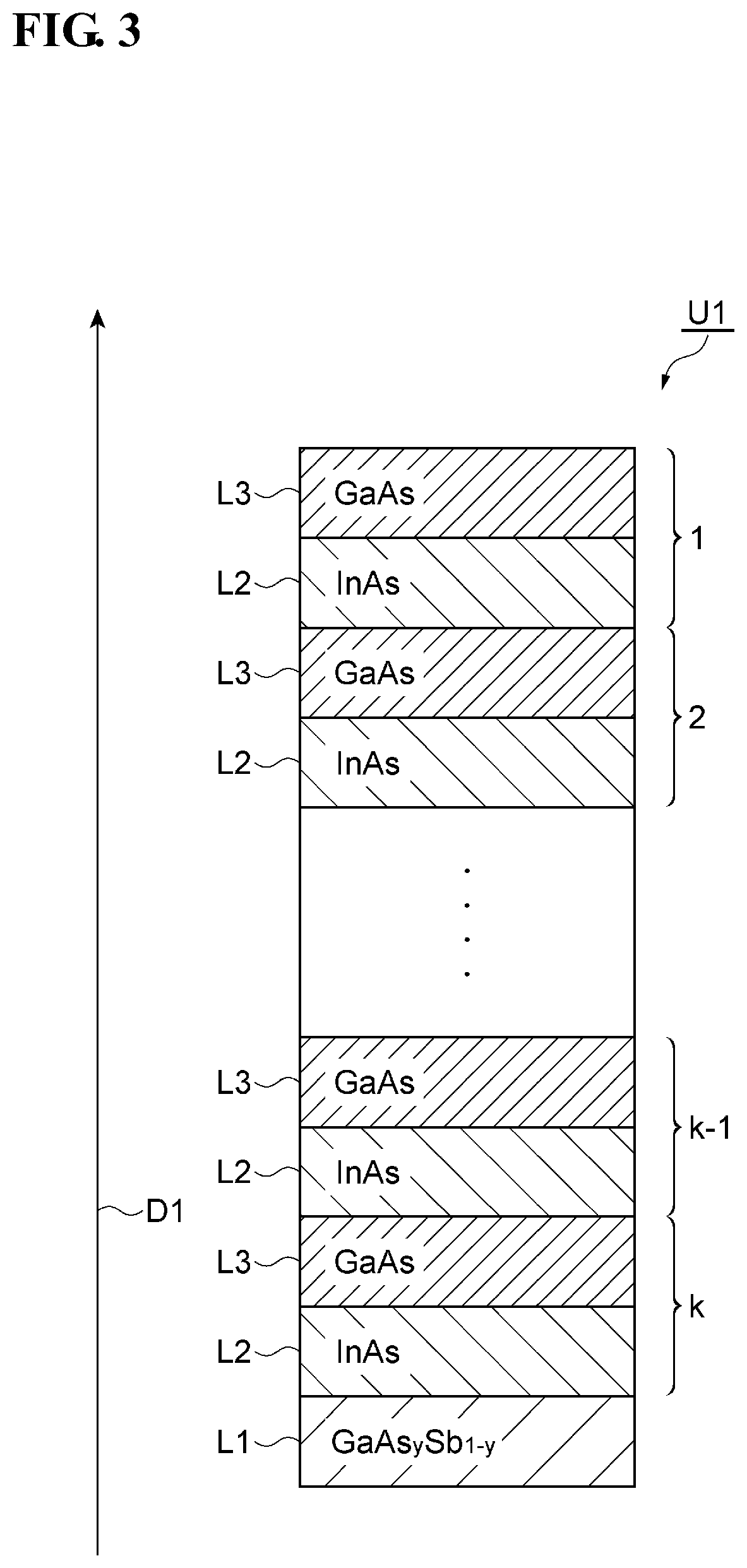 Patent US12622072 Figure 3 – Semiconductor photodetector