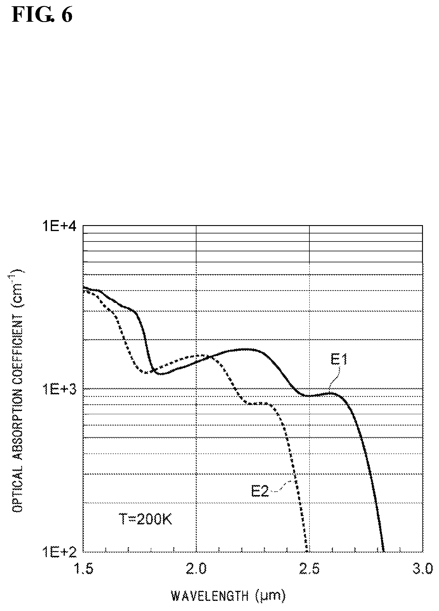 Patent US12622072 Figure 6 – Semiconductor photodetector
