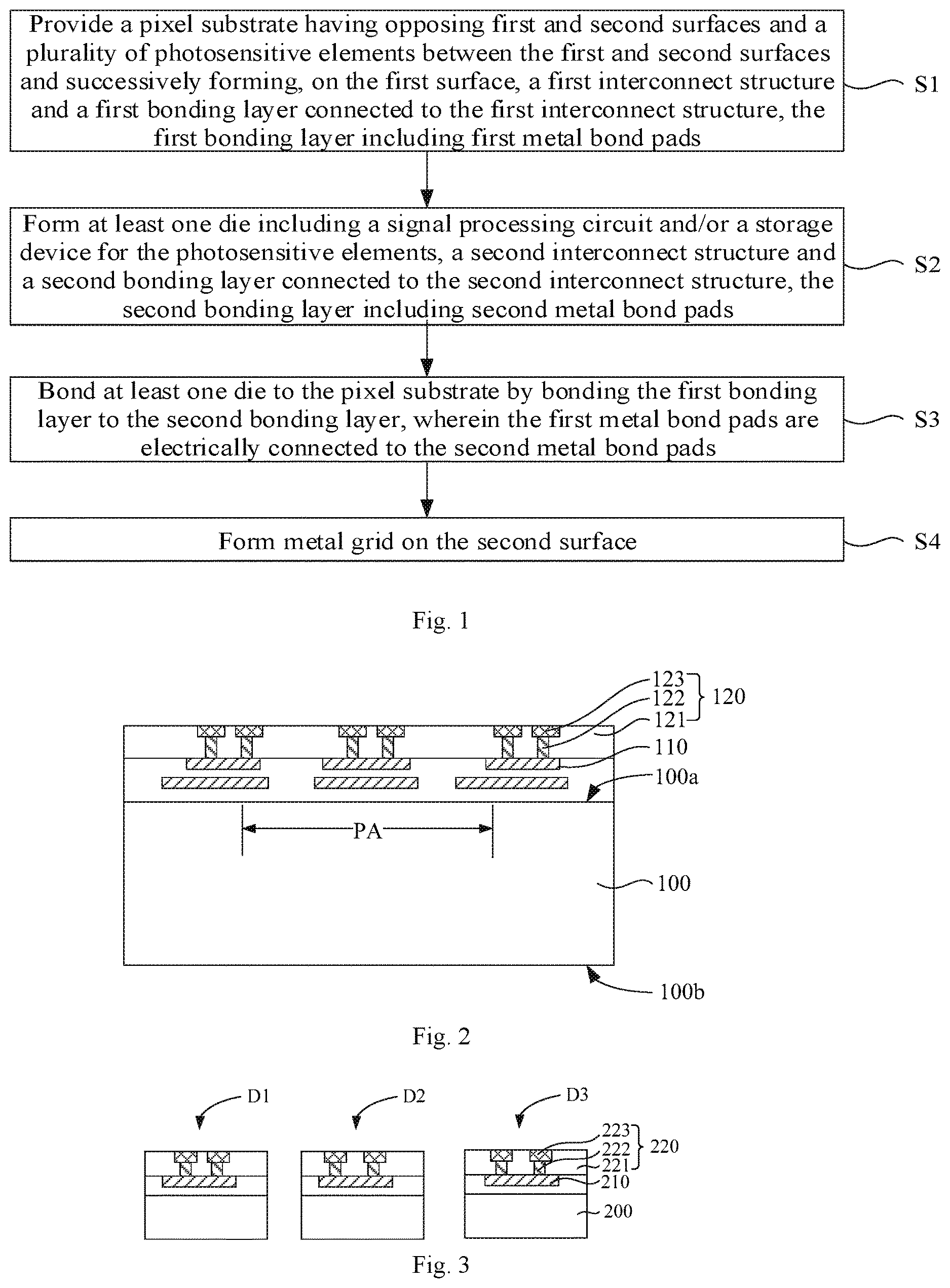 Patent US12622073 Figure 1 – Hybrid image sensor having dies bonded to pixel substrate