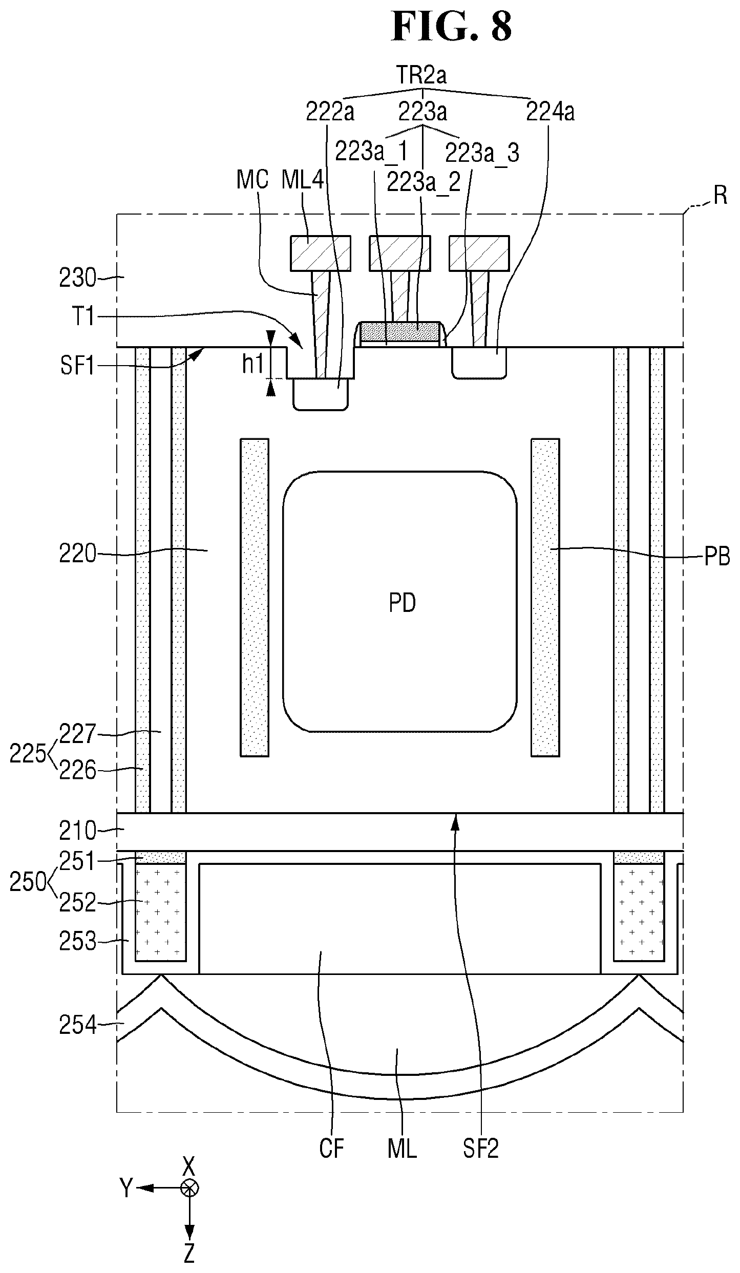 Patent US12622074 Figure 8 – Image sensor including an impurity injection region on a bottom surface of a trench and image sensing system including the image sensor