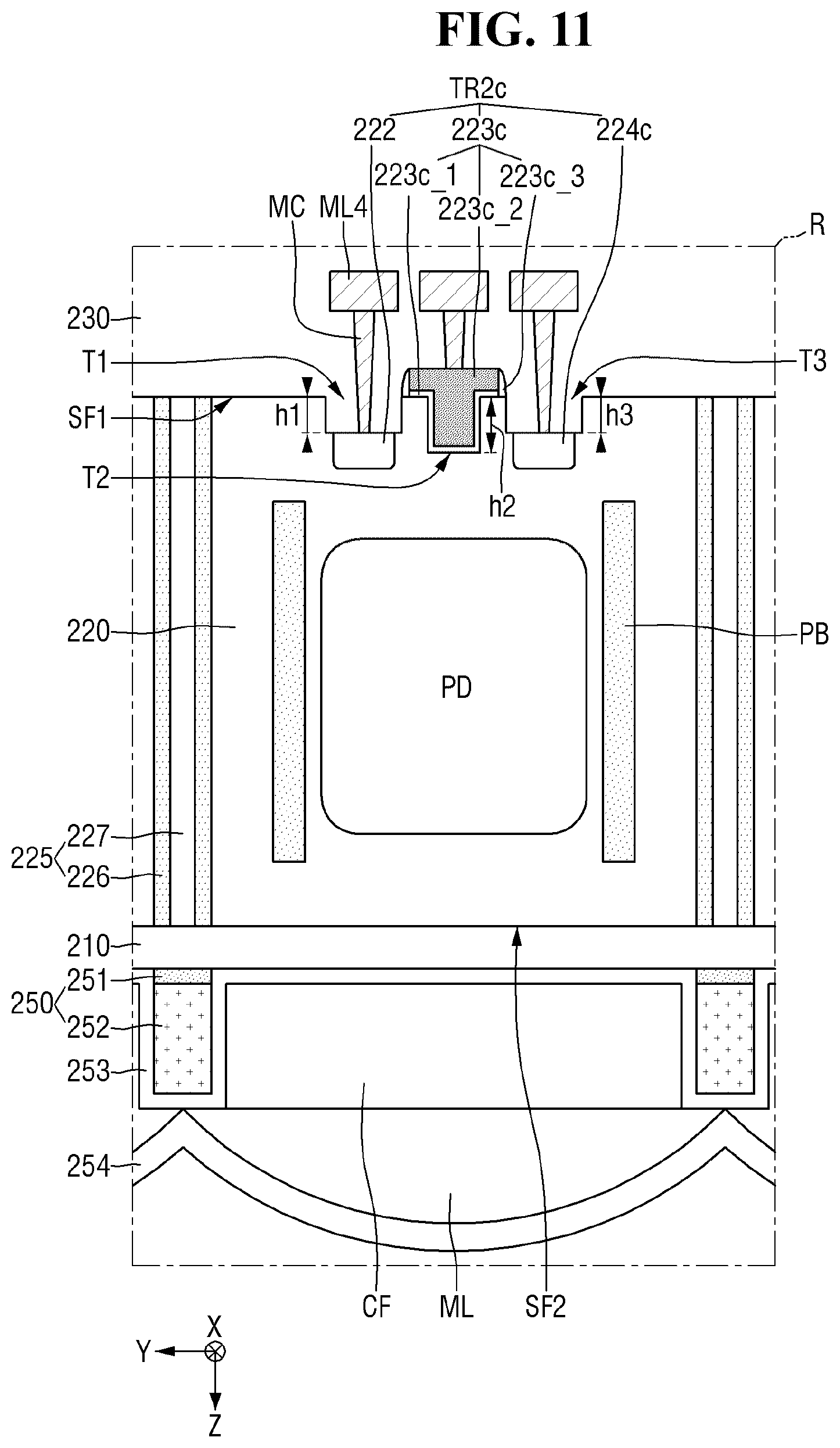 Patent US12622074 Figure 11 – Image sensor including an impurity injection region on a bottom surface of a trench and image sensing system including the image sensor