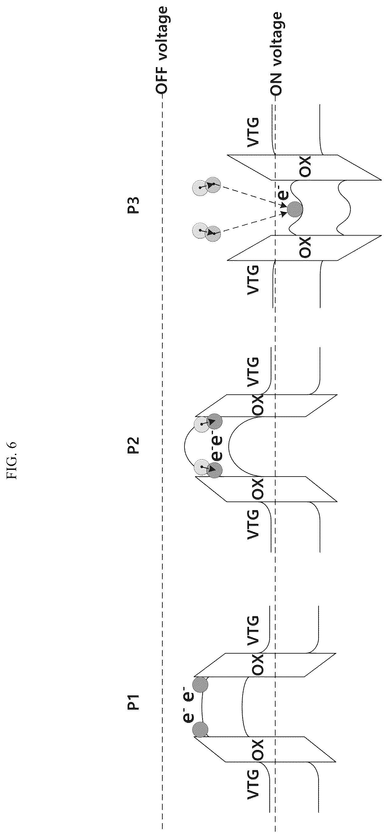 Patent US12622077 Figure 6 – Image sensor including junctionless transfer transistor