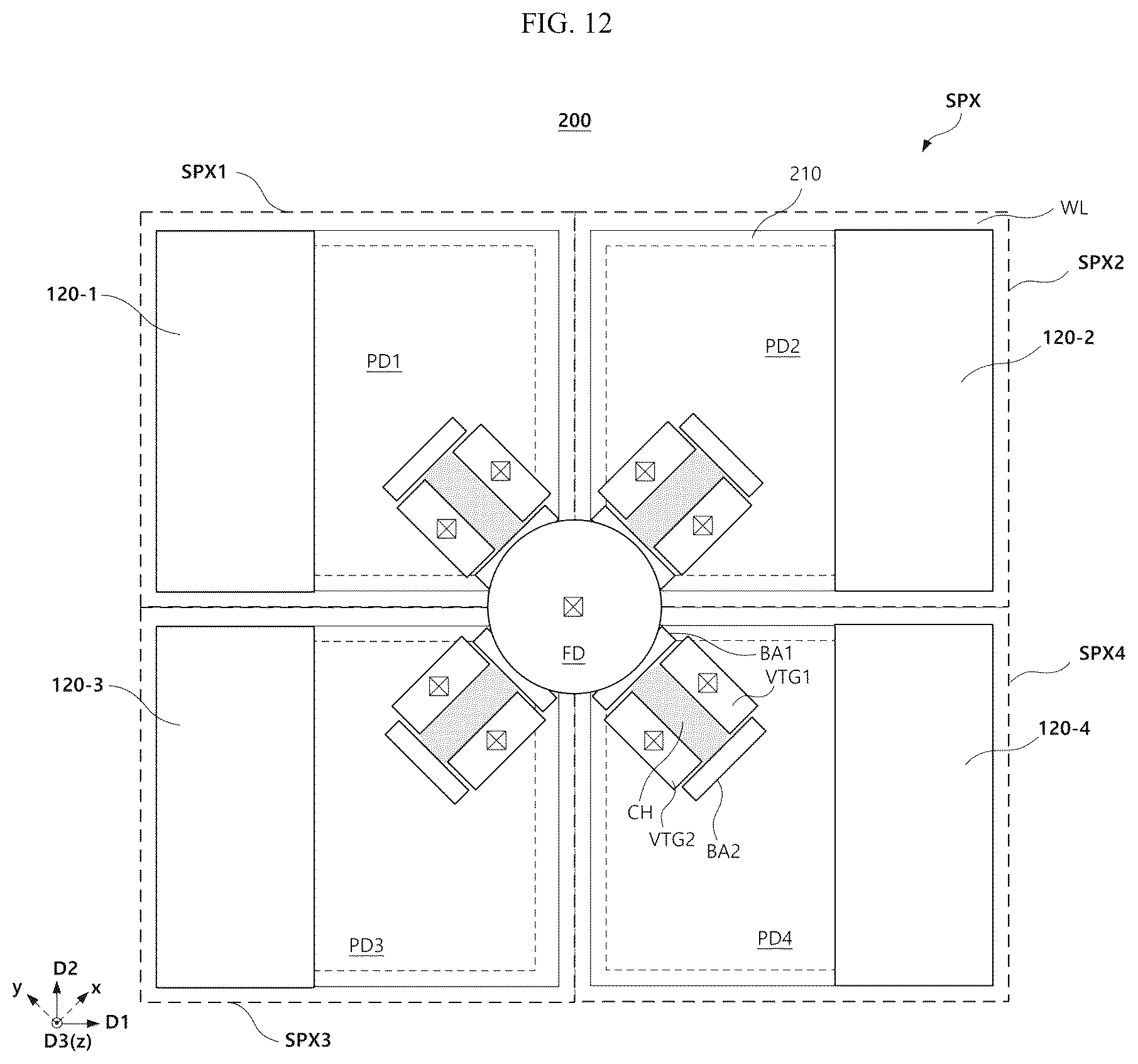 Patent US12622077 Figure 12 – Image sensor including junctionless transfer transistor