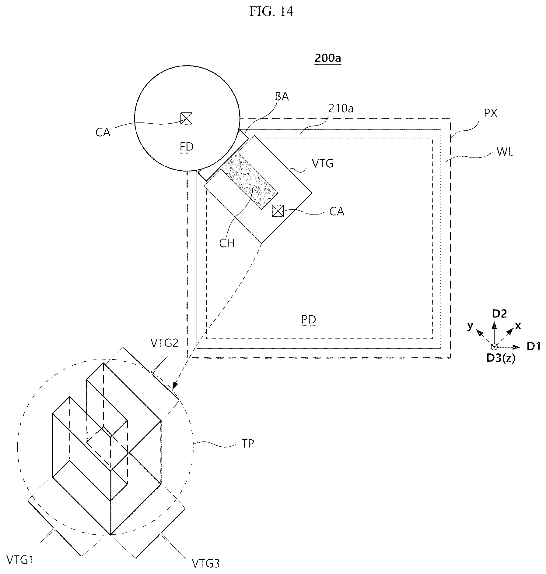 Patent US12622077 Figure 14 – Image sensor including junctionless transfer transistor
